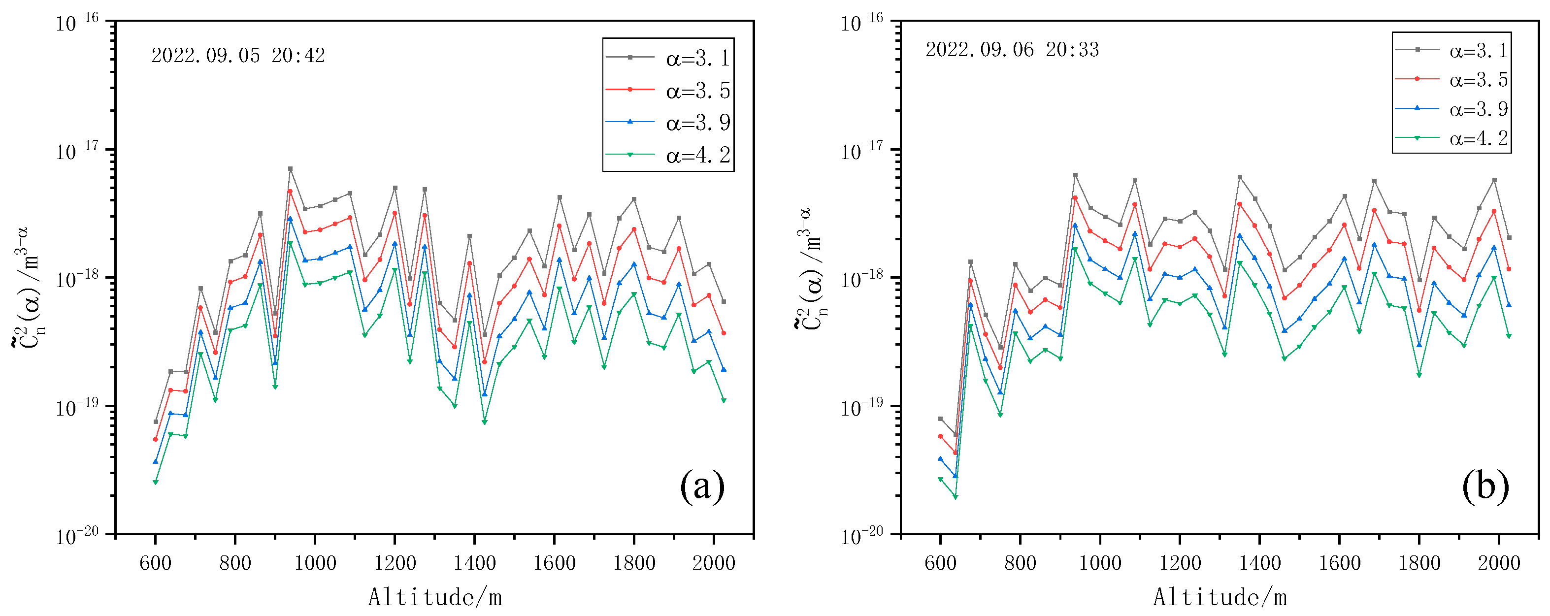 Entropy 25 00477 g012
