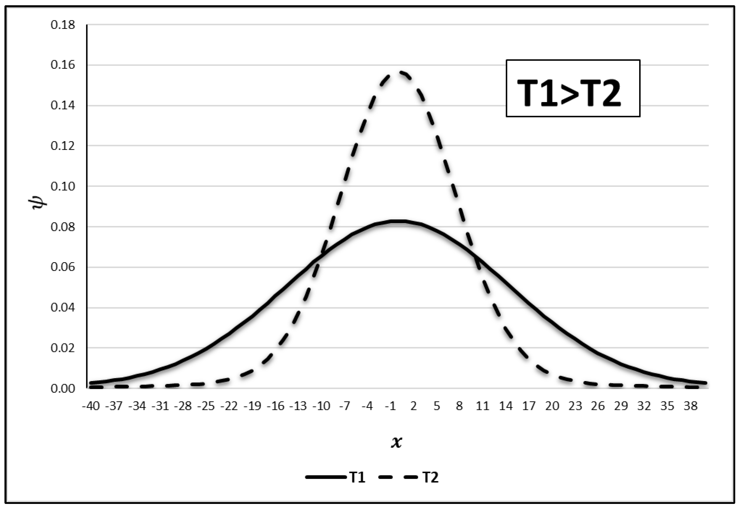 Entropy 25 00478 g001