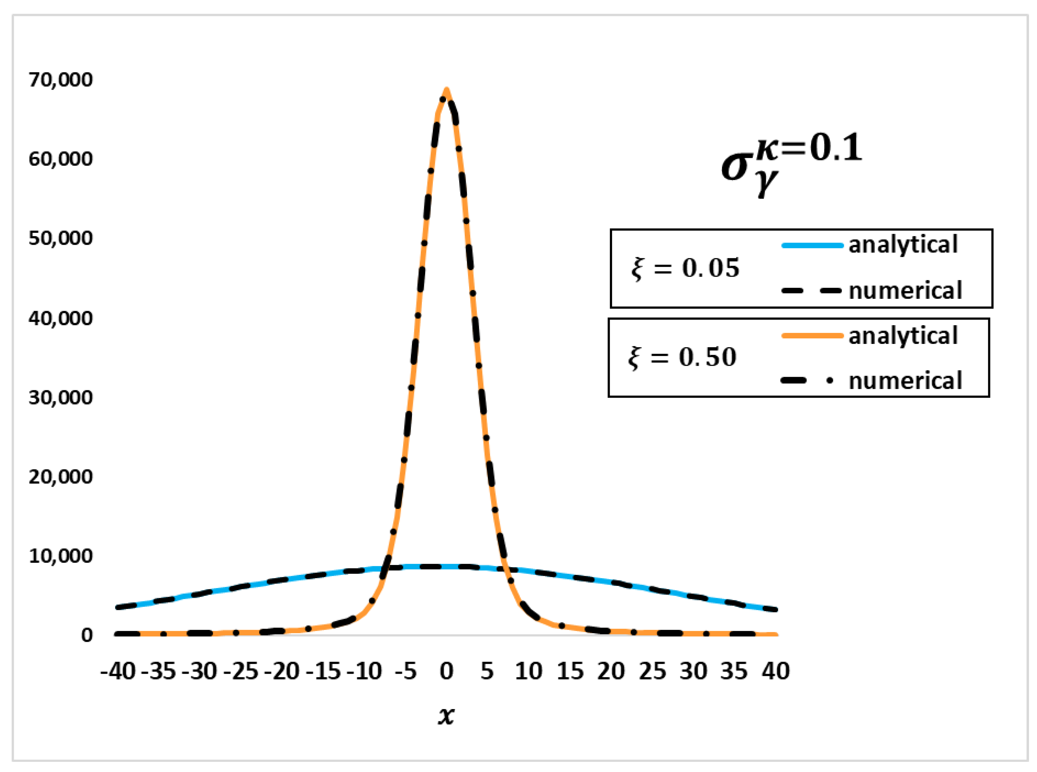Entropy 25 00478 g004