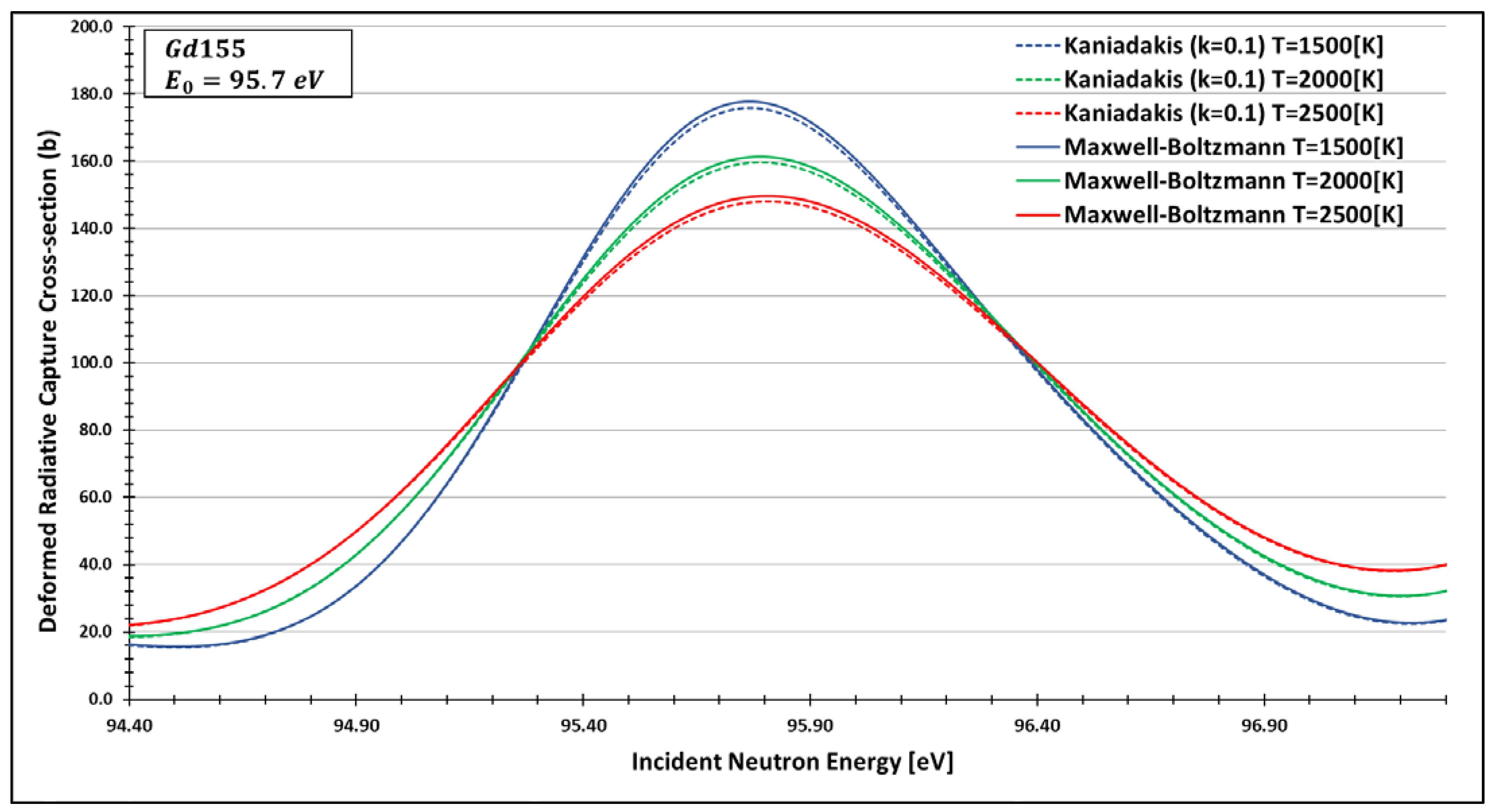 Entropy 25 00478 g006