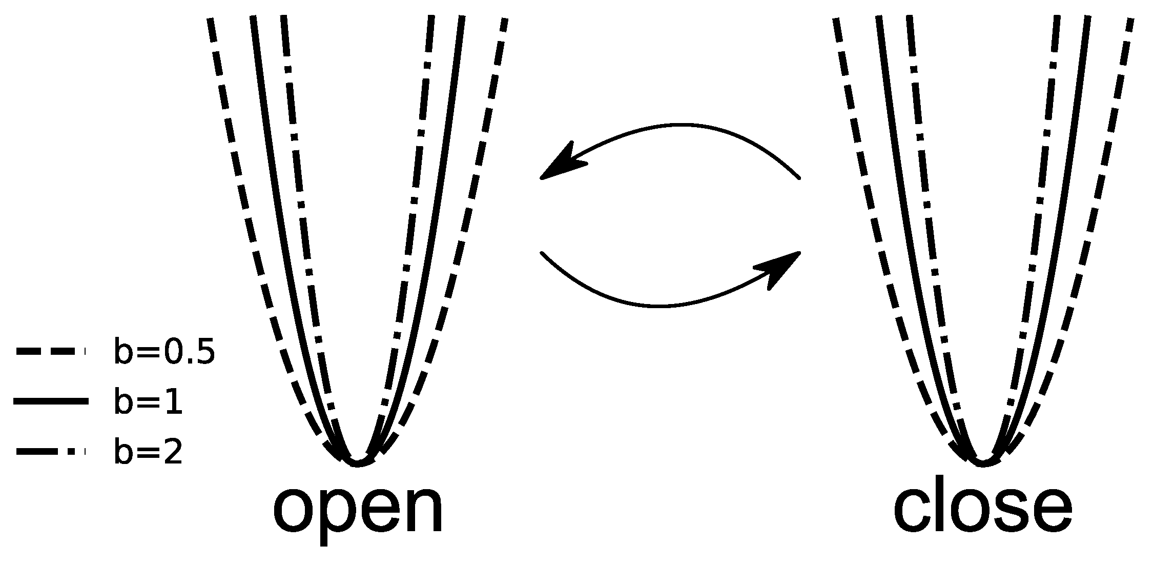 Entropy 25 00479 g002