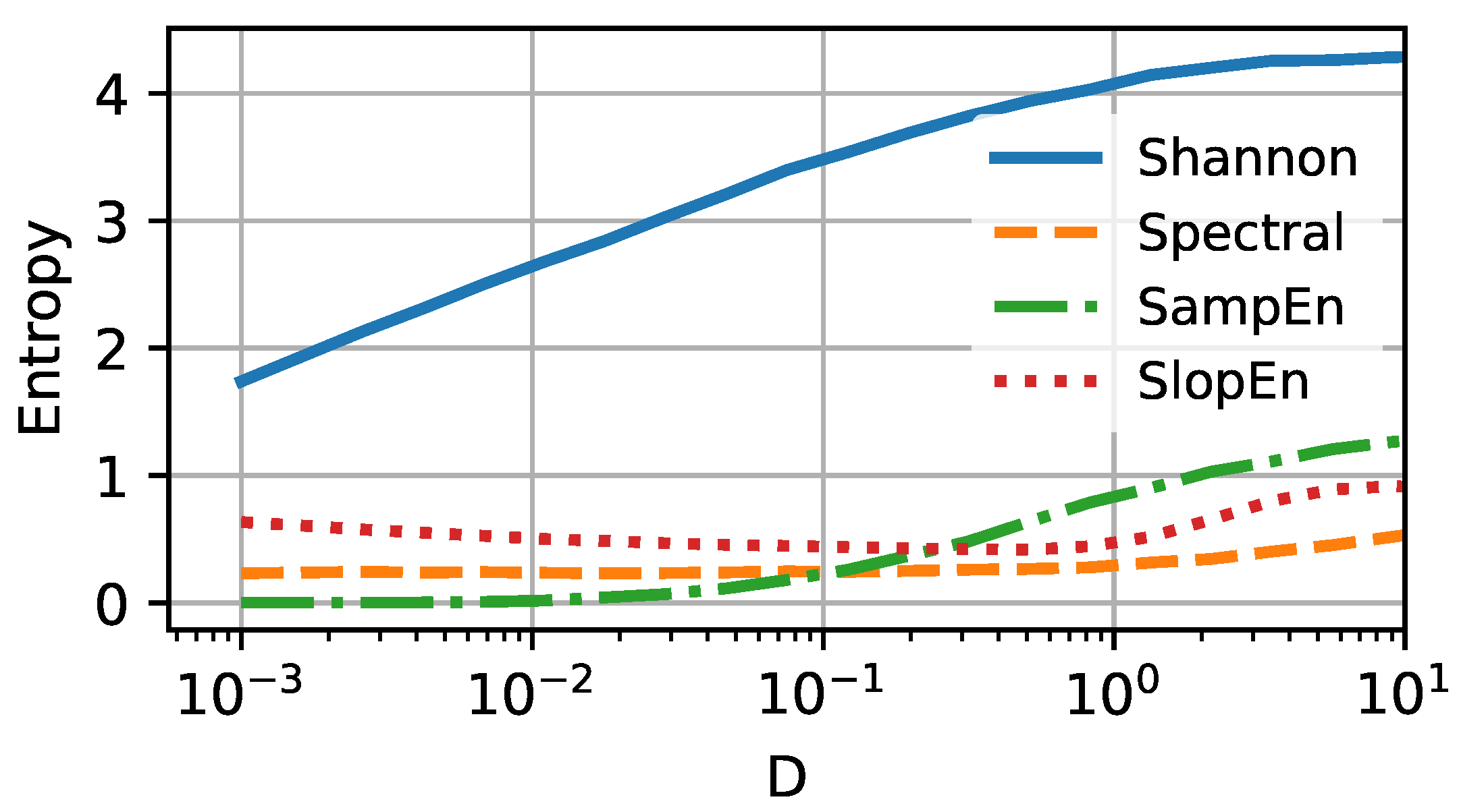 Entropy 25 00479 g004