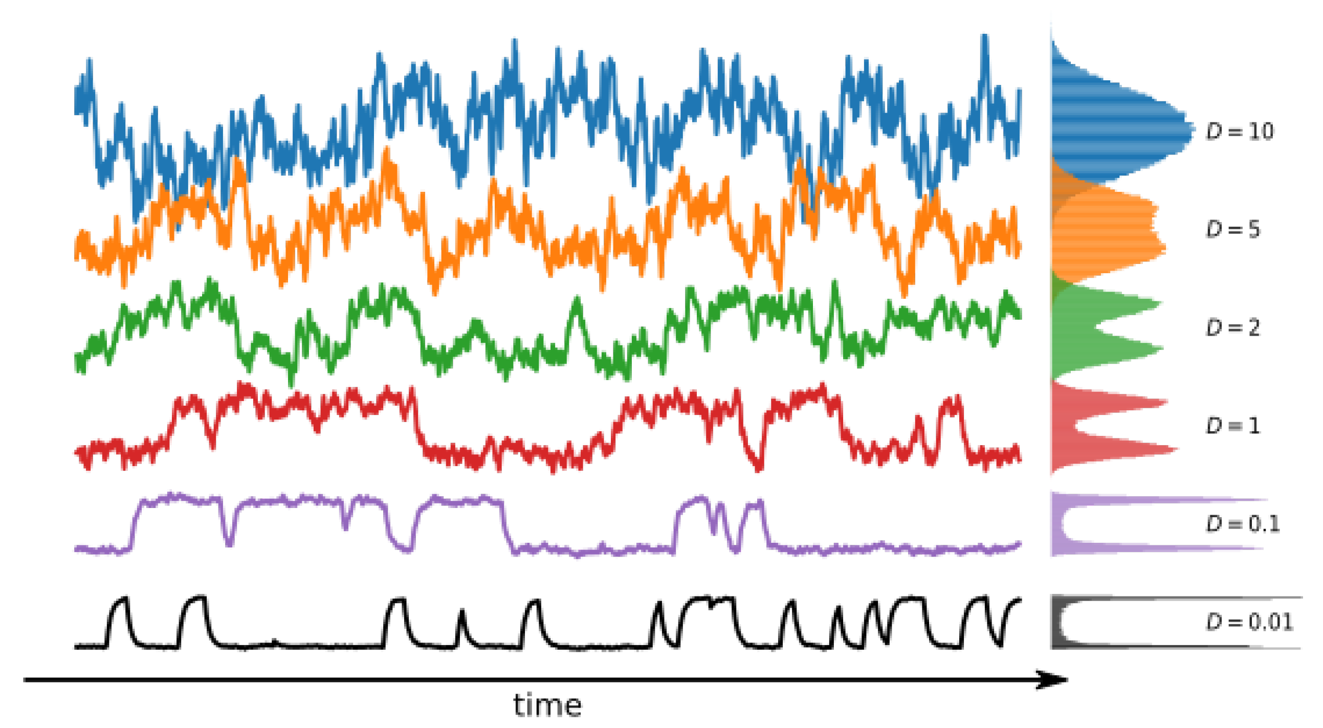 Entropy 25 00479 g005