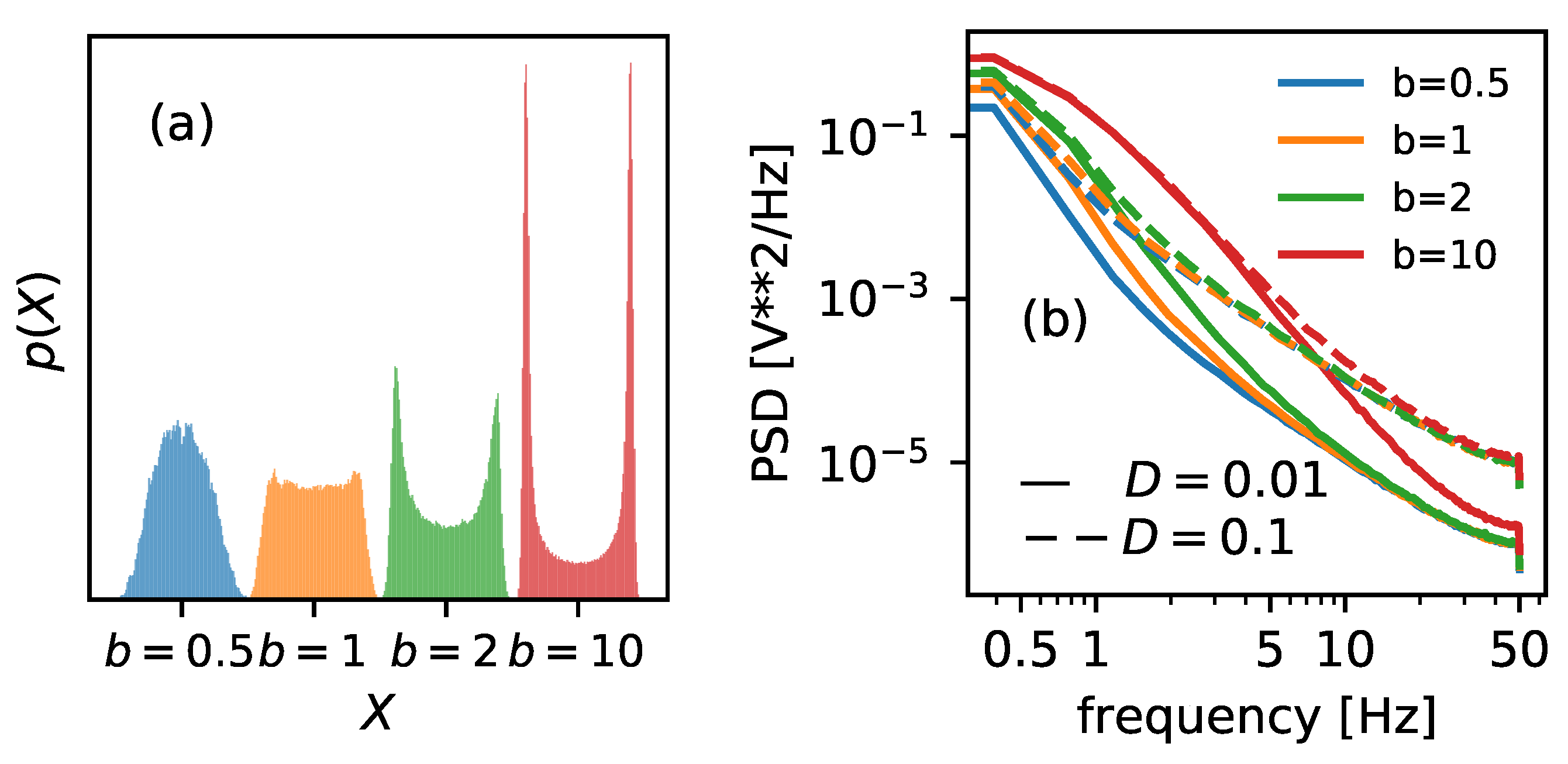Entropy 25 00479 g007