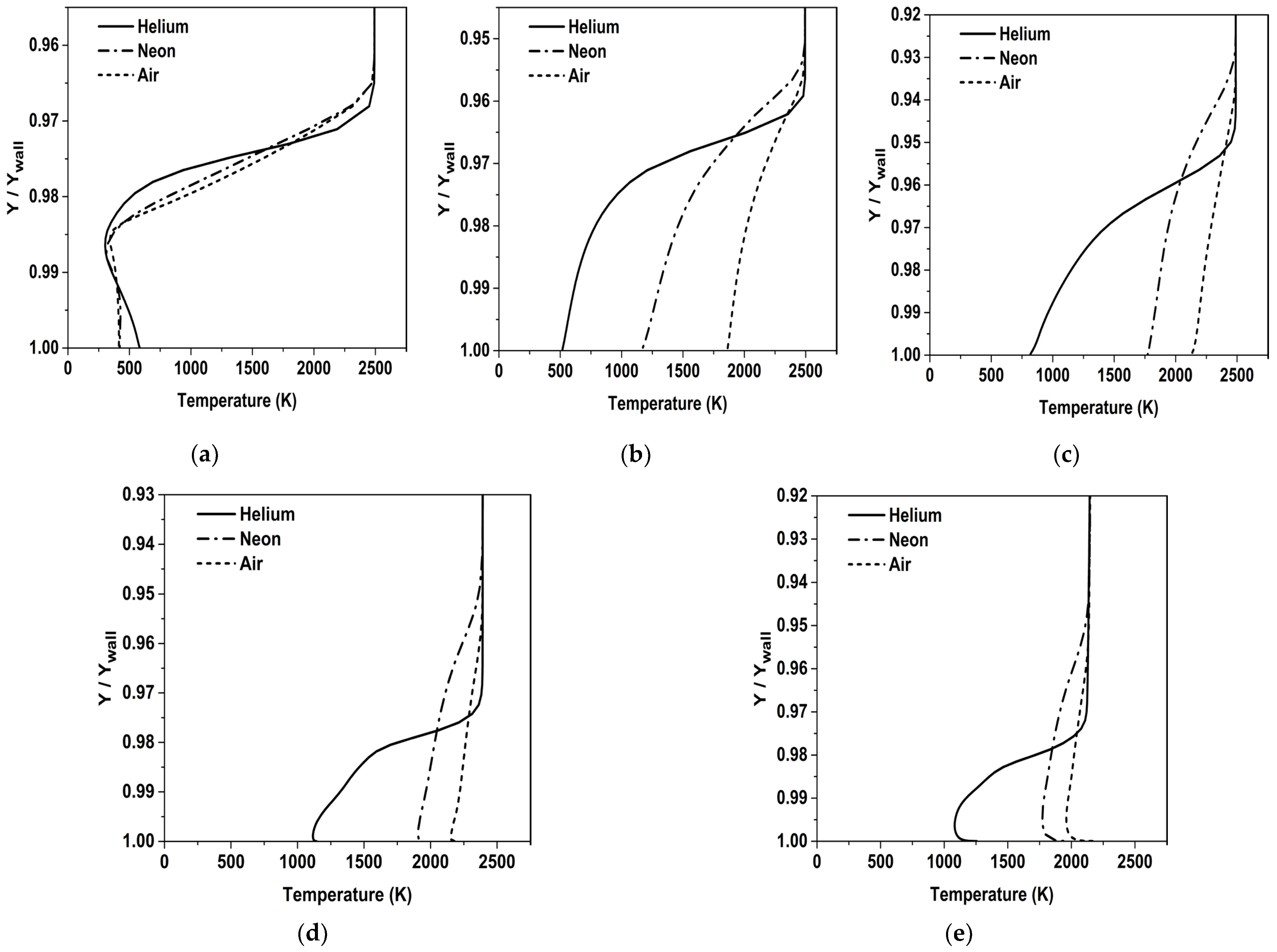 Entropy 25 00481 g010