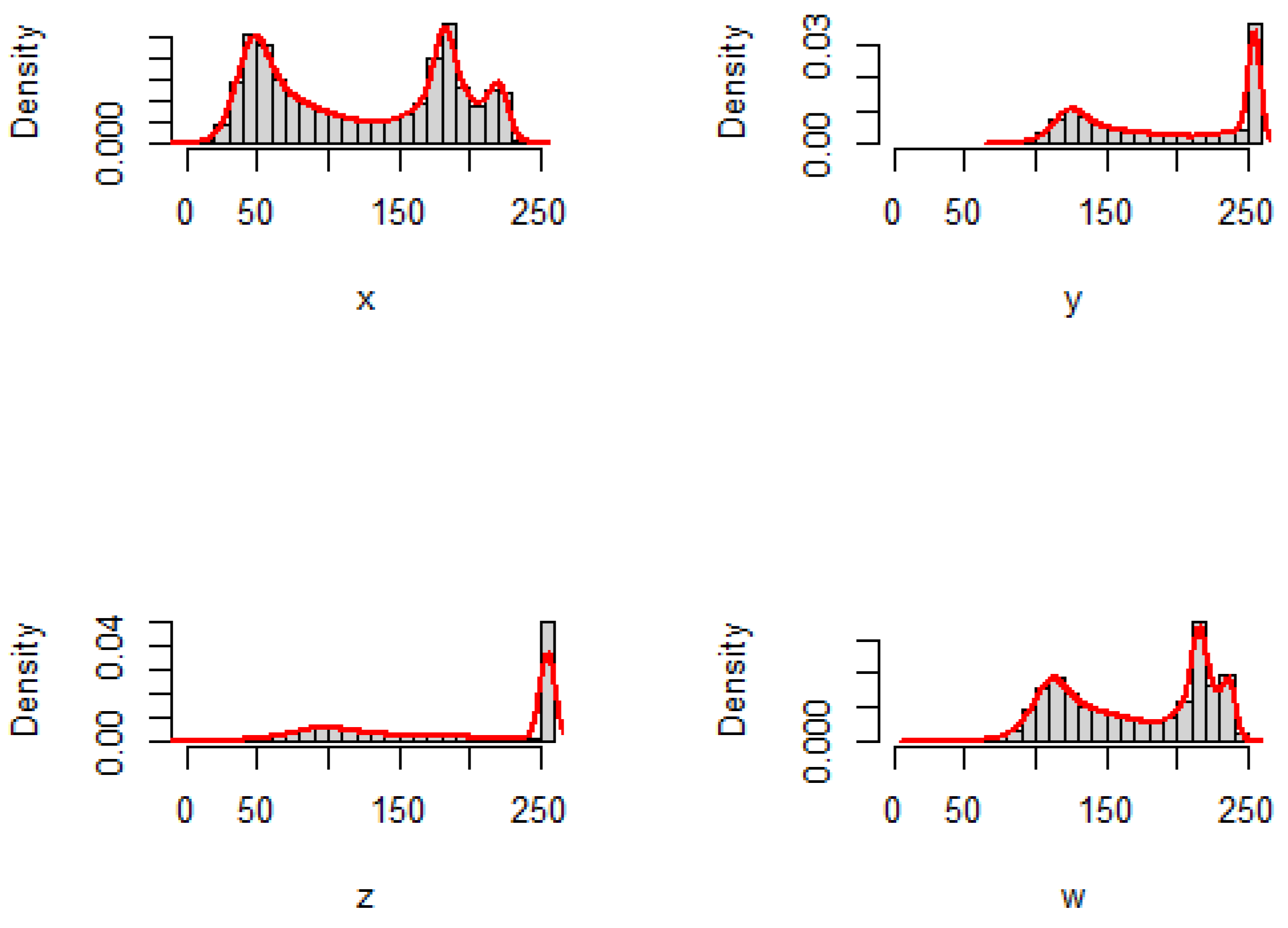 Entropy 25 00483 g004 Entropy 25 00483 g004