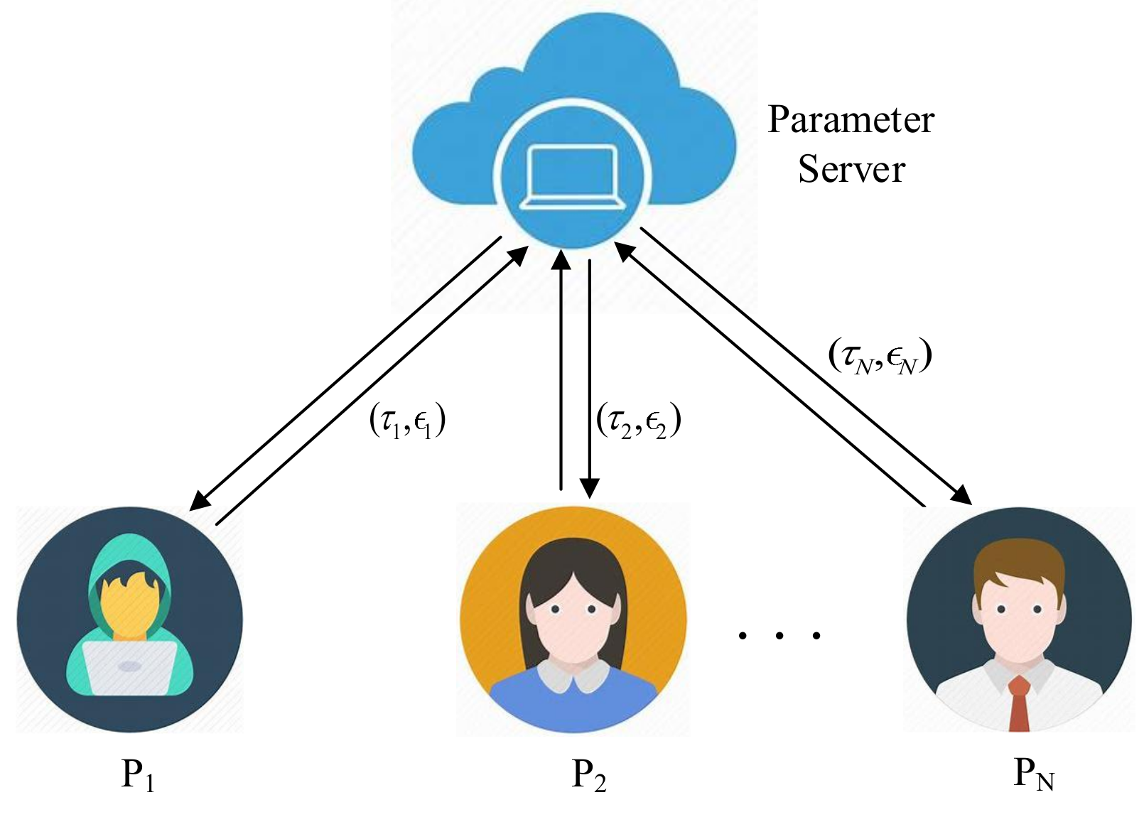 Entropy 25 00485 g001