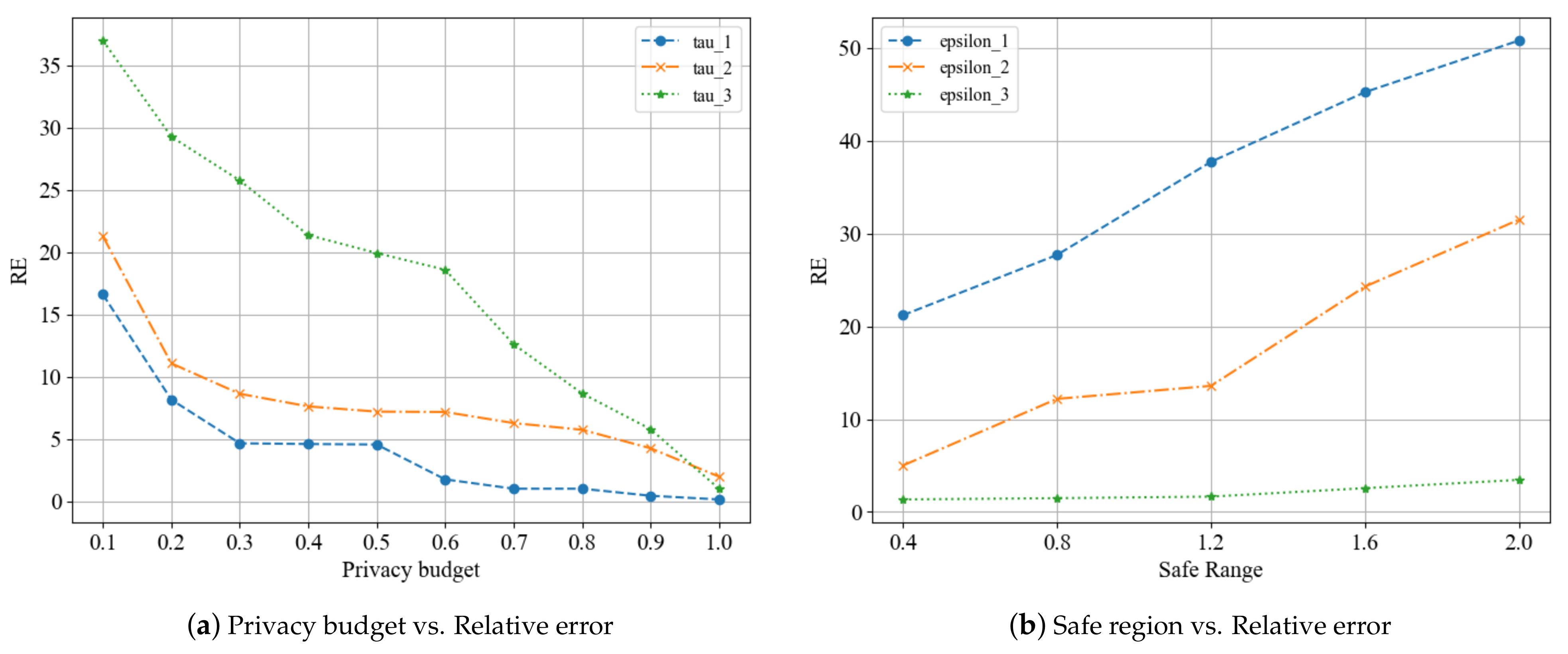 Entropy 25 00485 g002