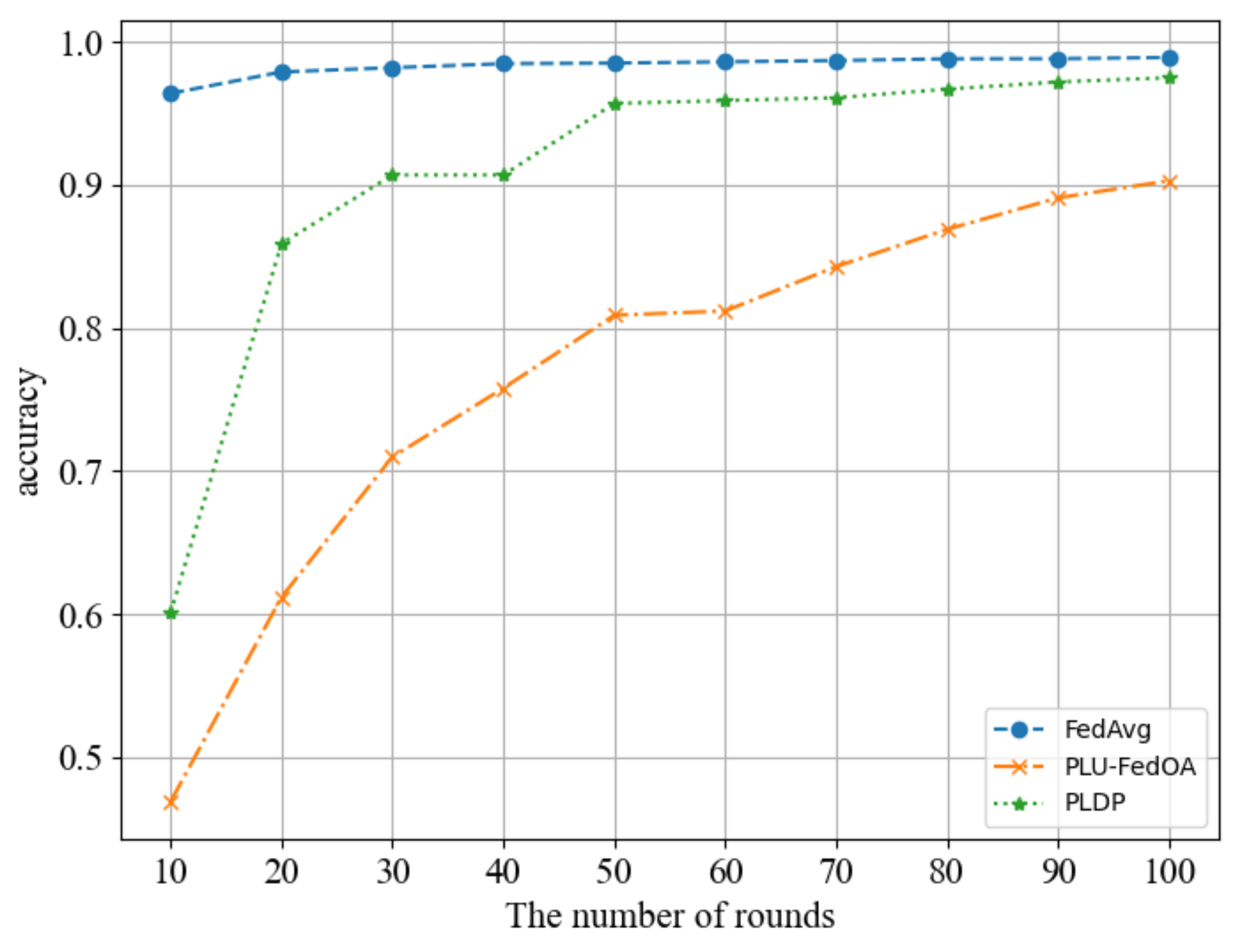 Entropy 25 00485 g006