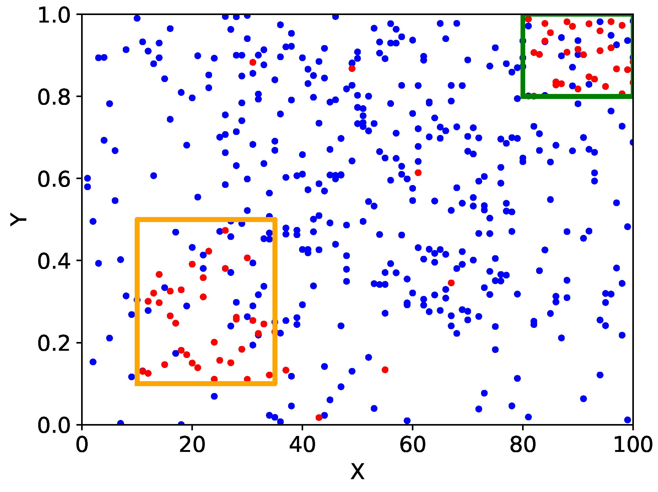 Entropy 25 00488 g001