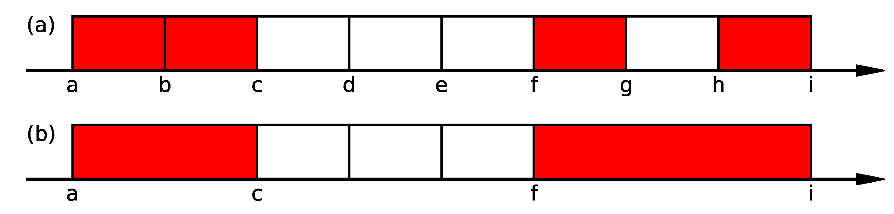 Entropy 25 00488 g002