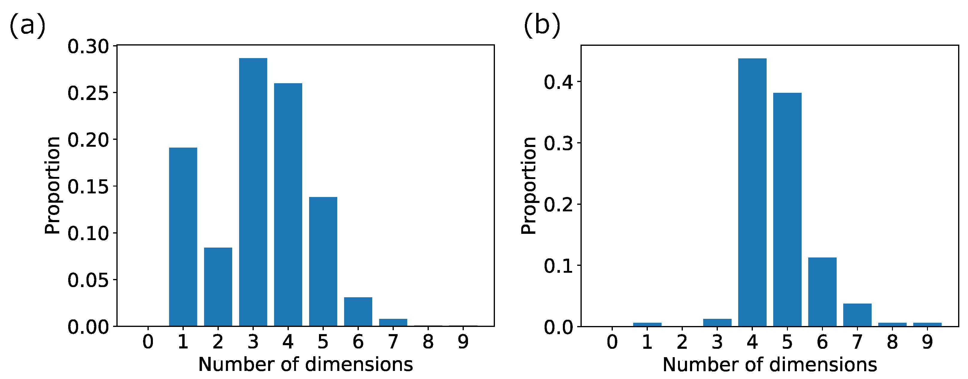 Entropy 25 00488 g008
