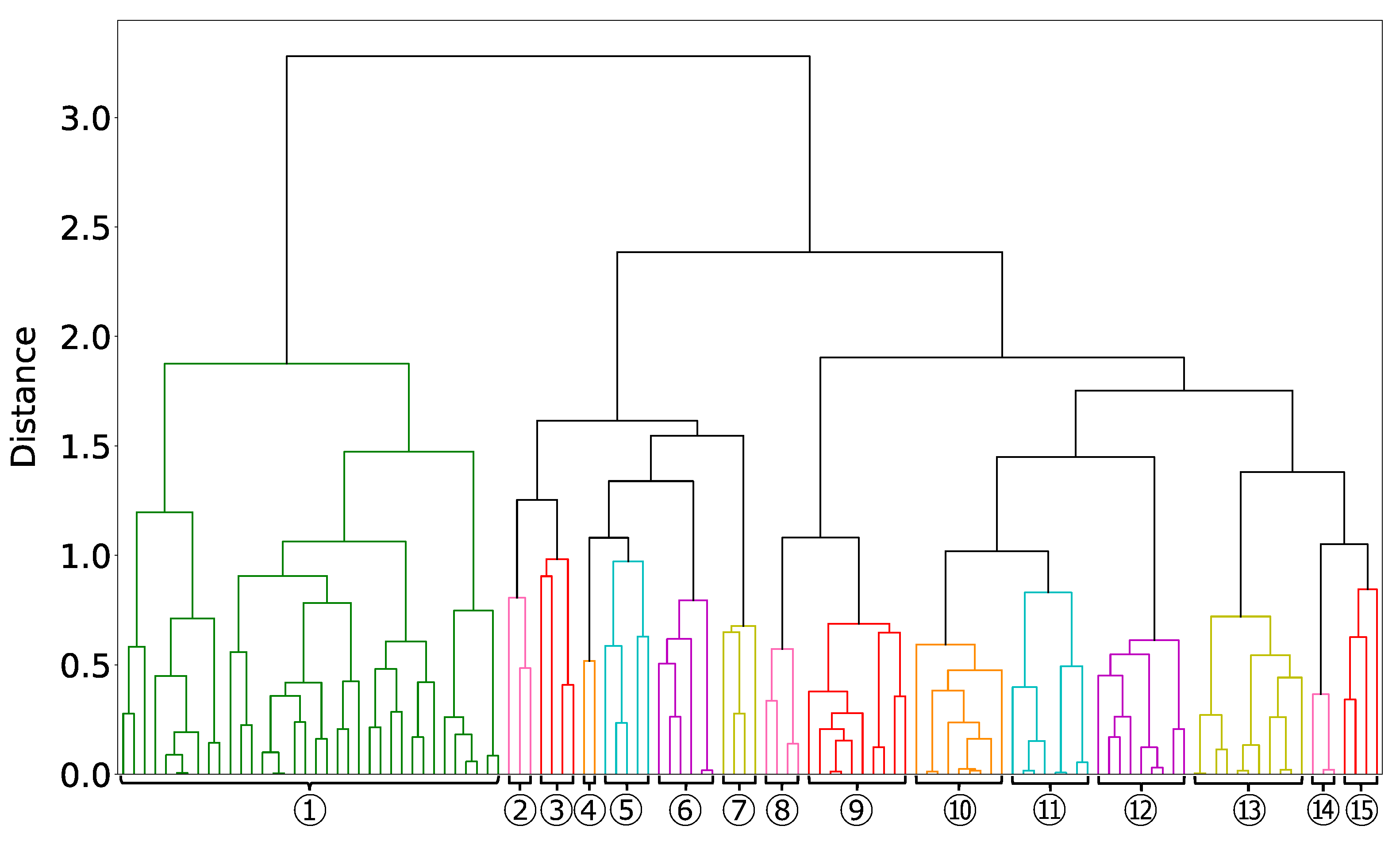 Entropy 25 00488 g009