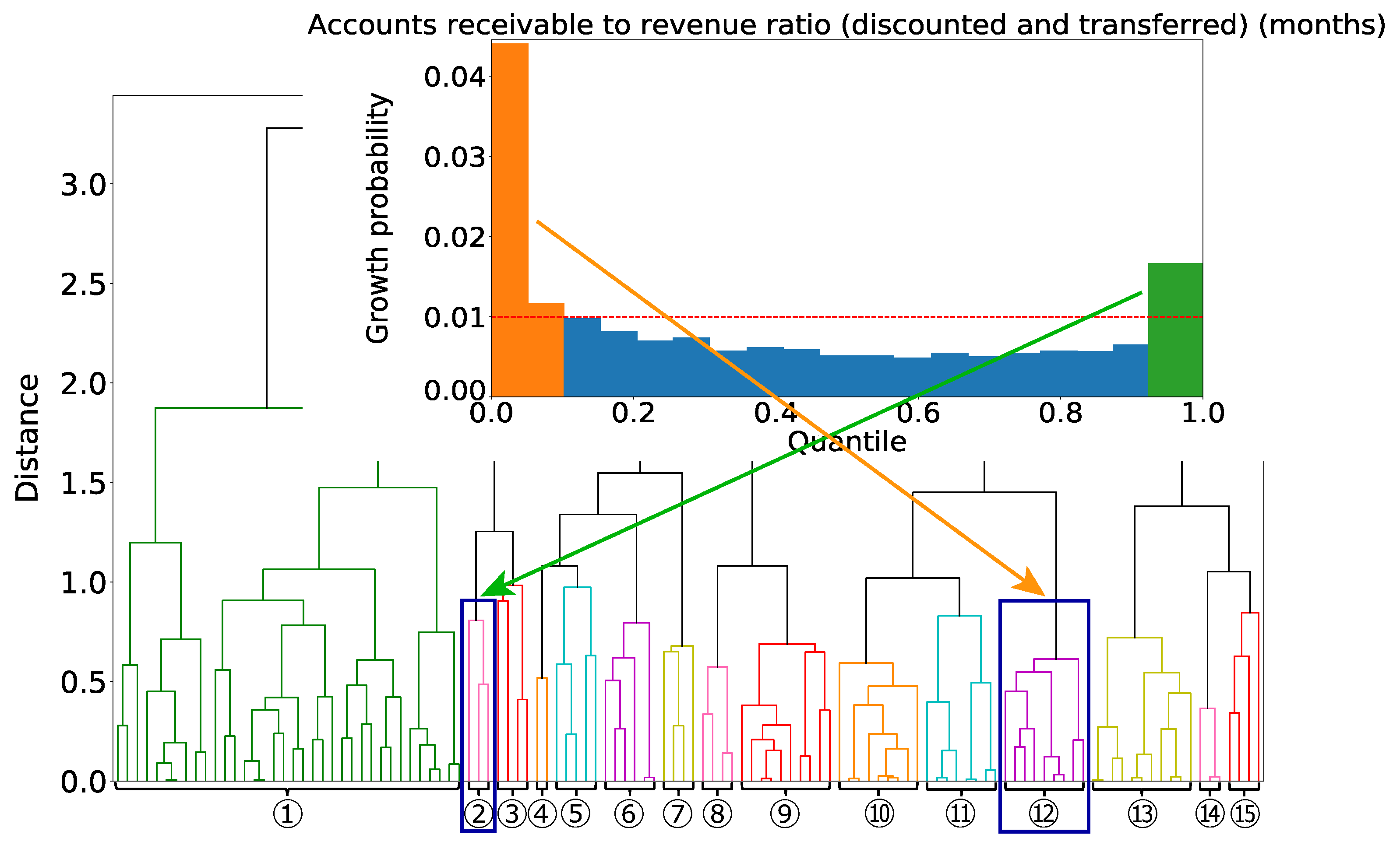 Entropy 25 00488 g010