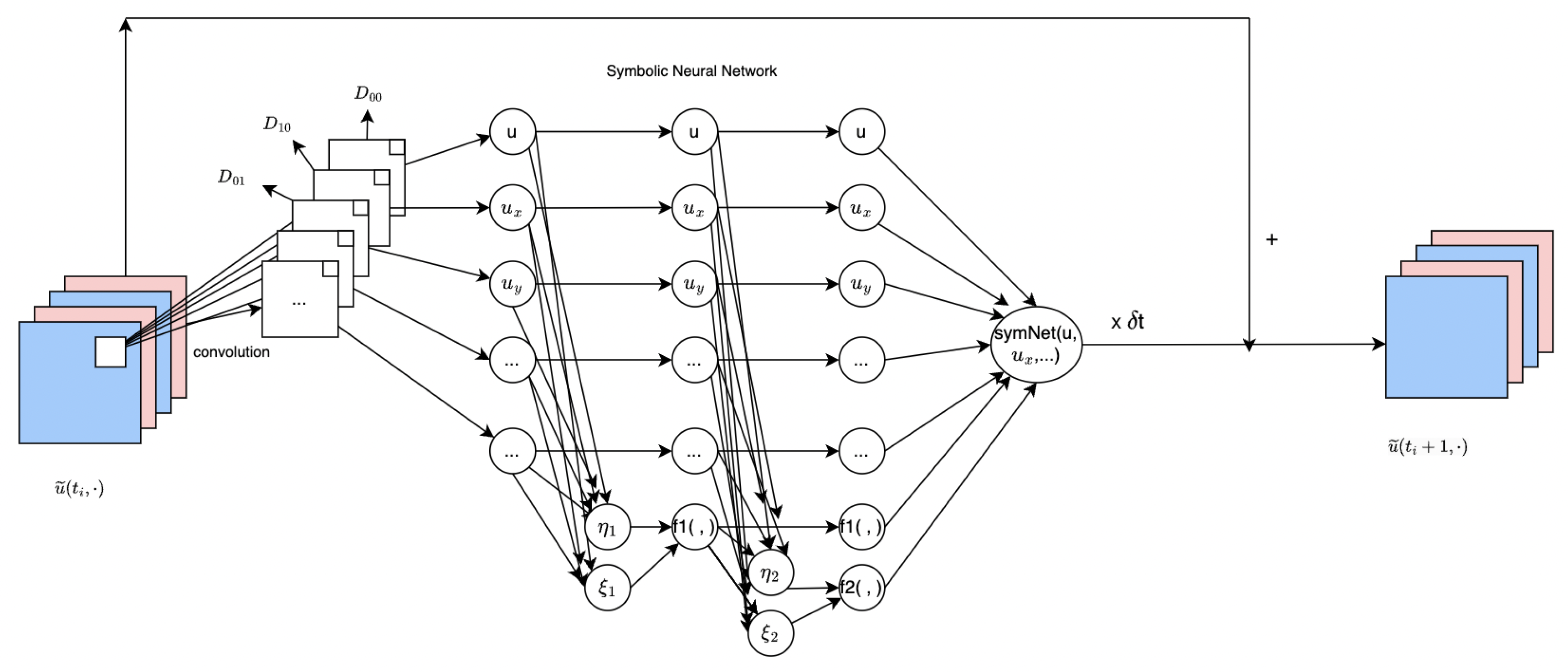 Entropy 25 00489 g002