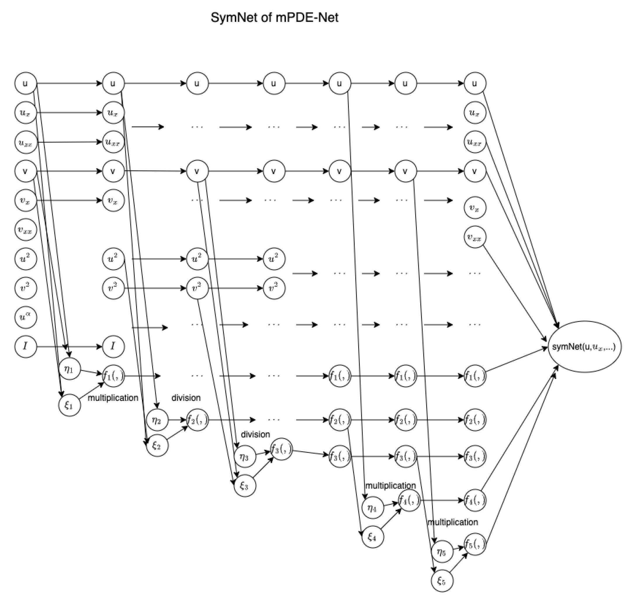 Entropy 25 00489 g003