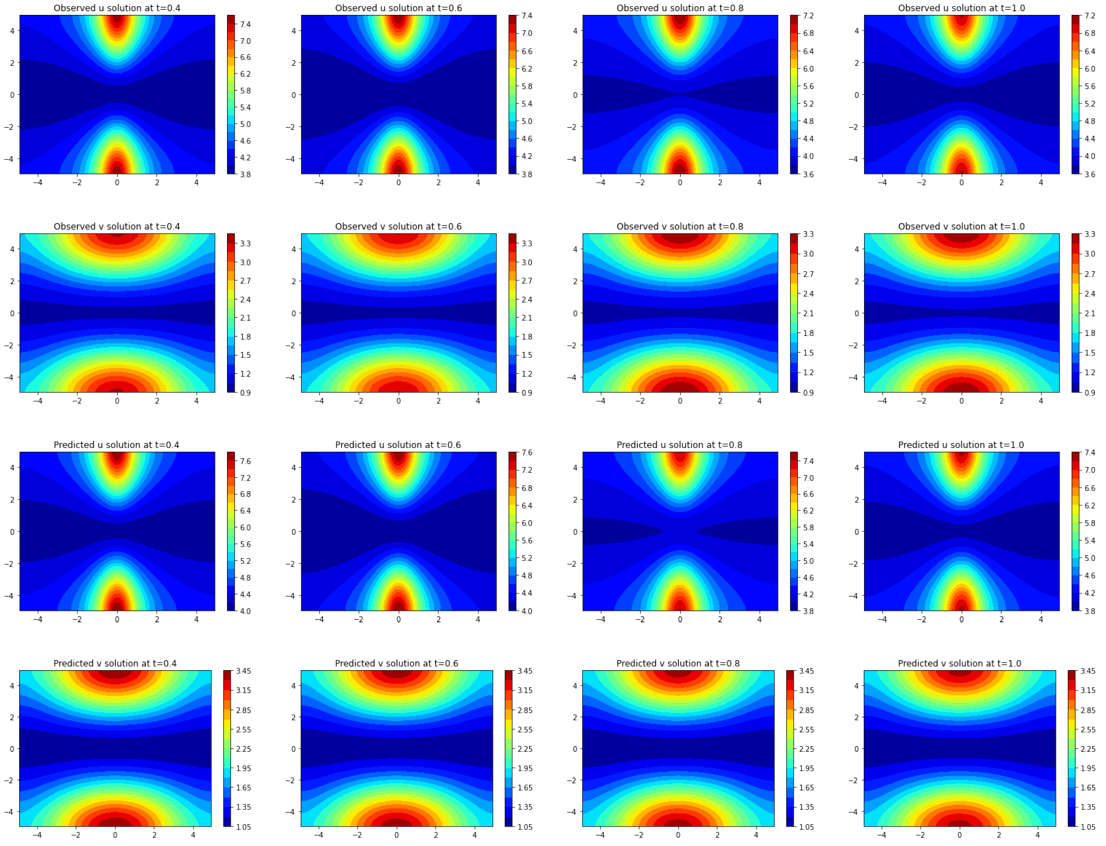 Entropy 25 00489 g008