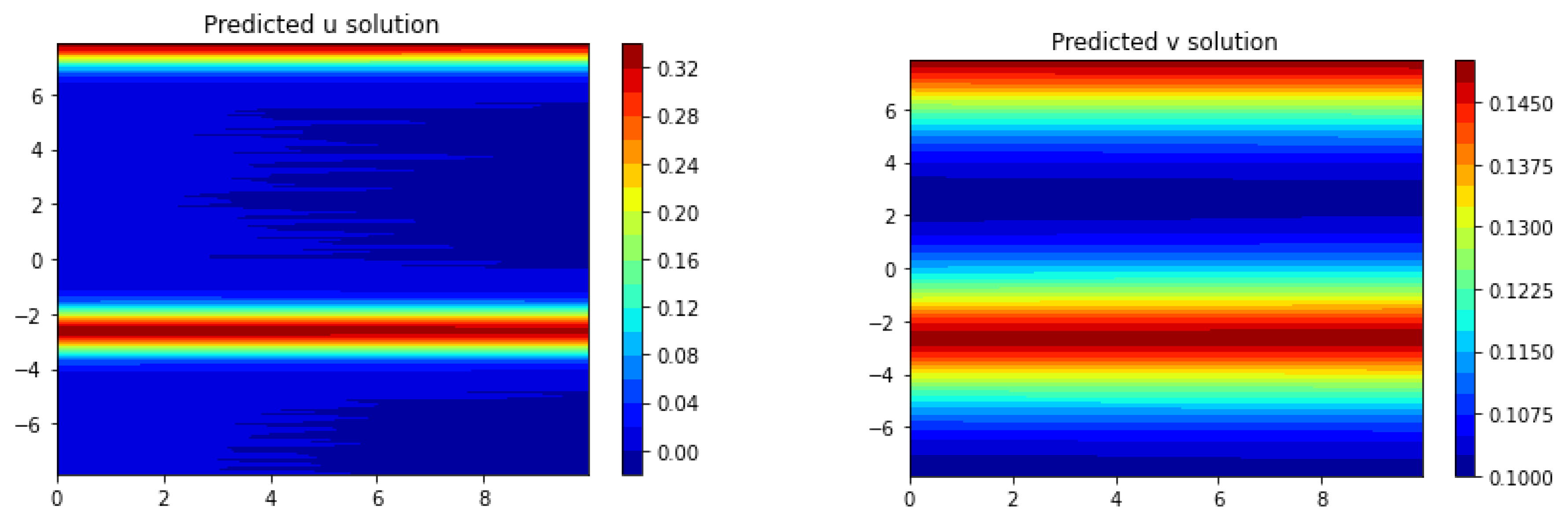 Entropy 25 00489 g011