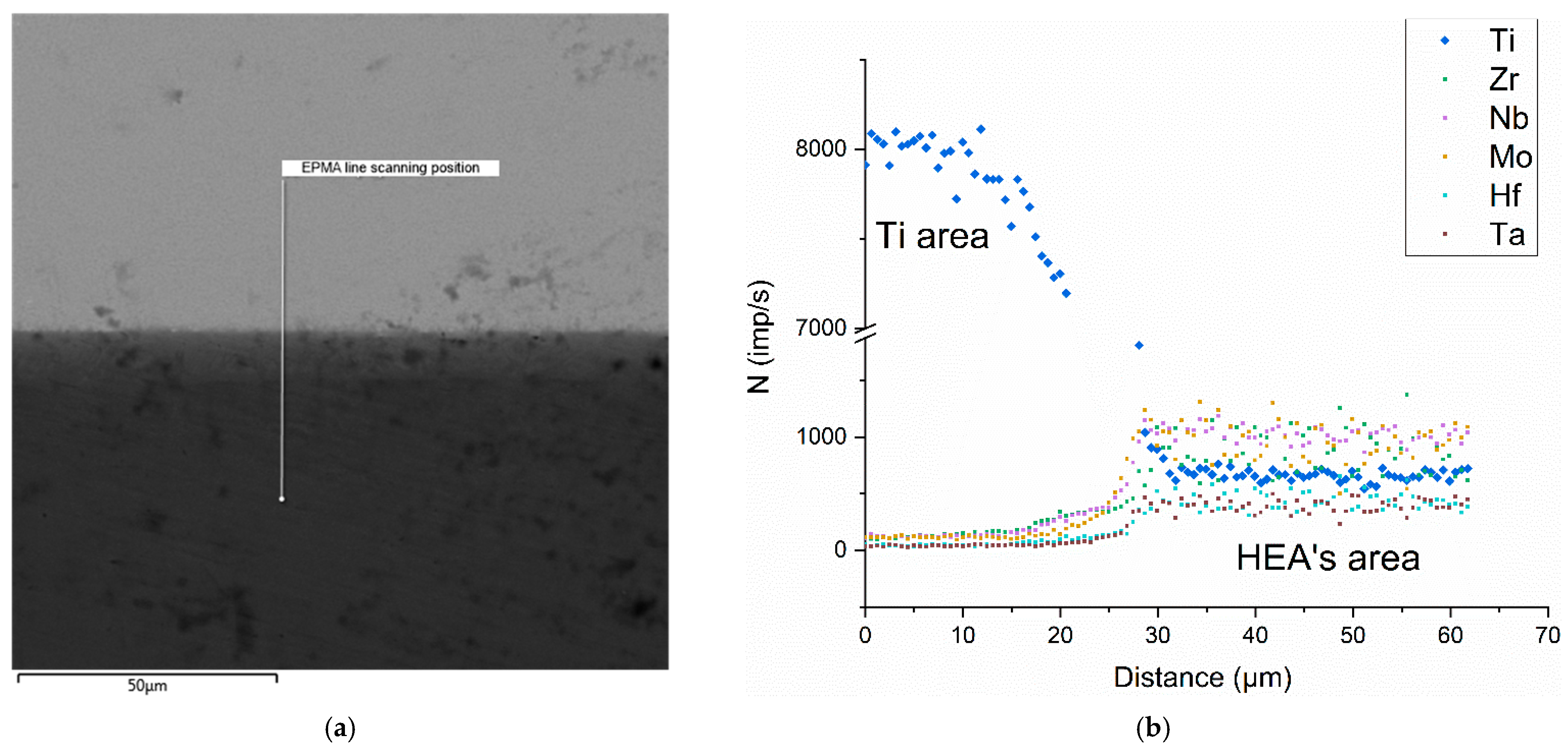 Entropy 25 00490 g001 Entropy 25 00490 g001