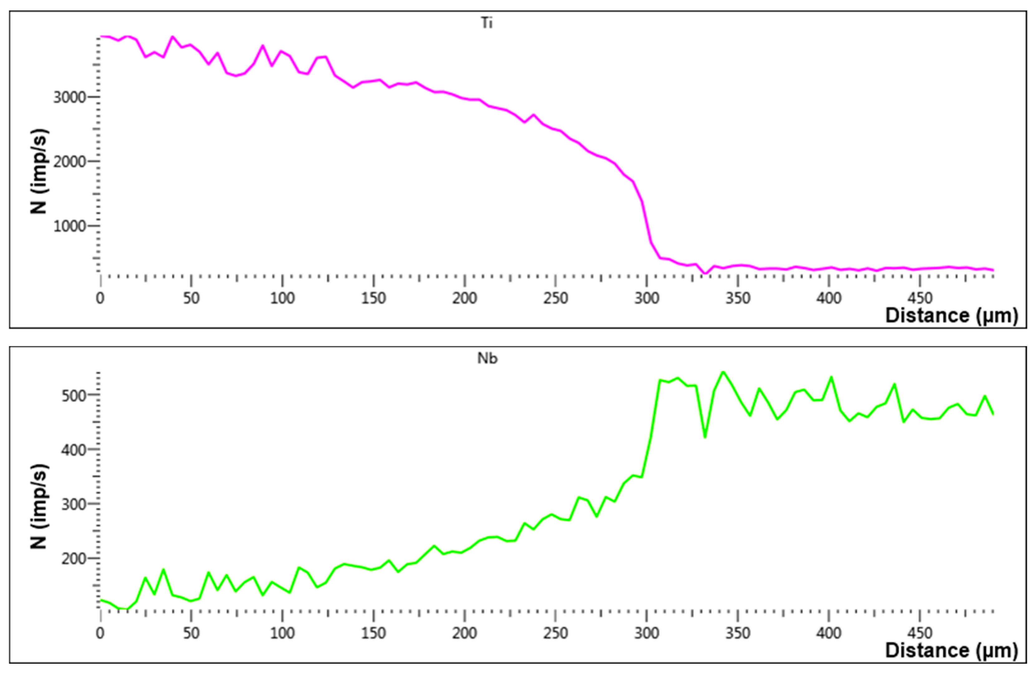 Entropy 25 00490 g006 Entropy 25 00490 g006