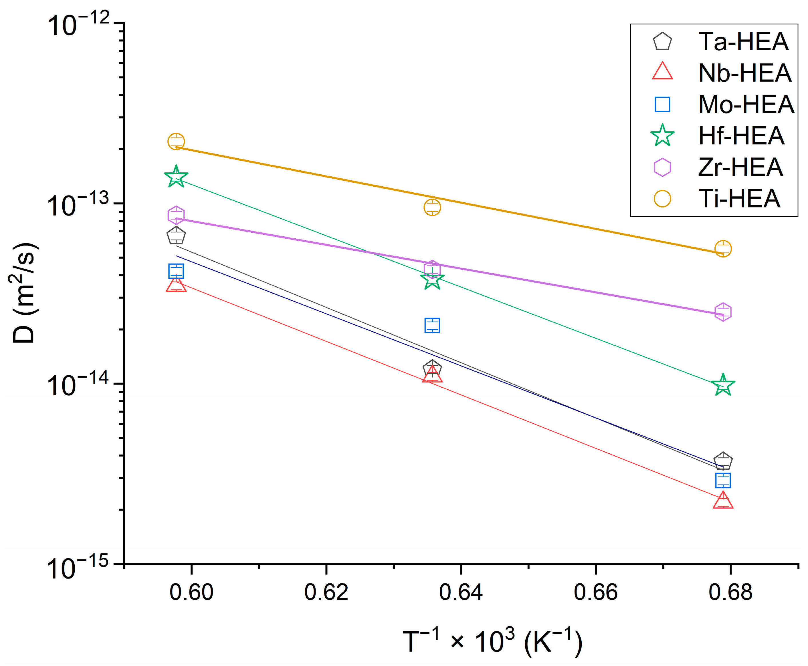 Entropy 25 00490 g009 Entropy 25 00490 g009