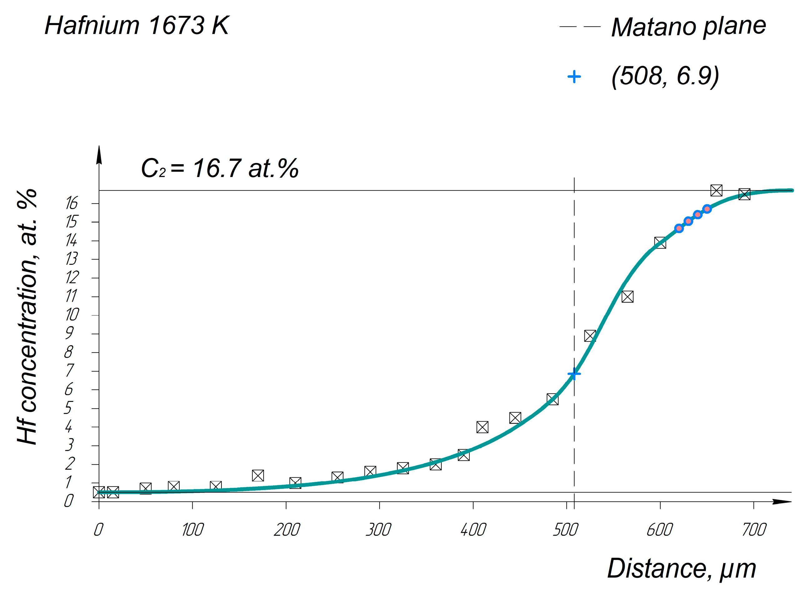 Entropy 25 00490 g0a13 Entropy 25 00490 g0a13