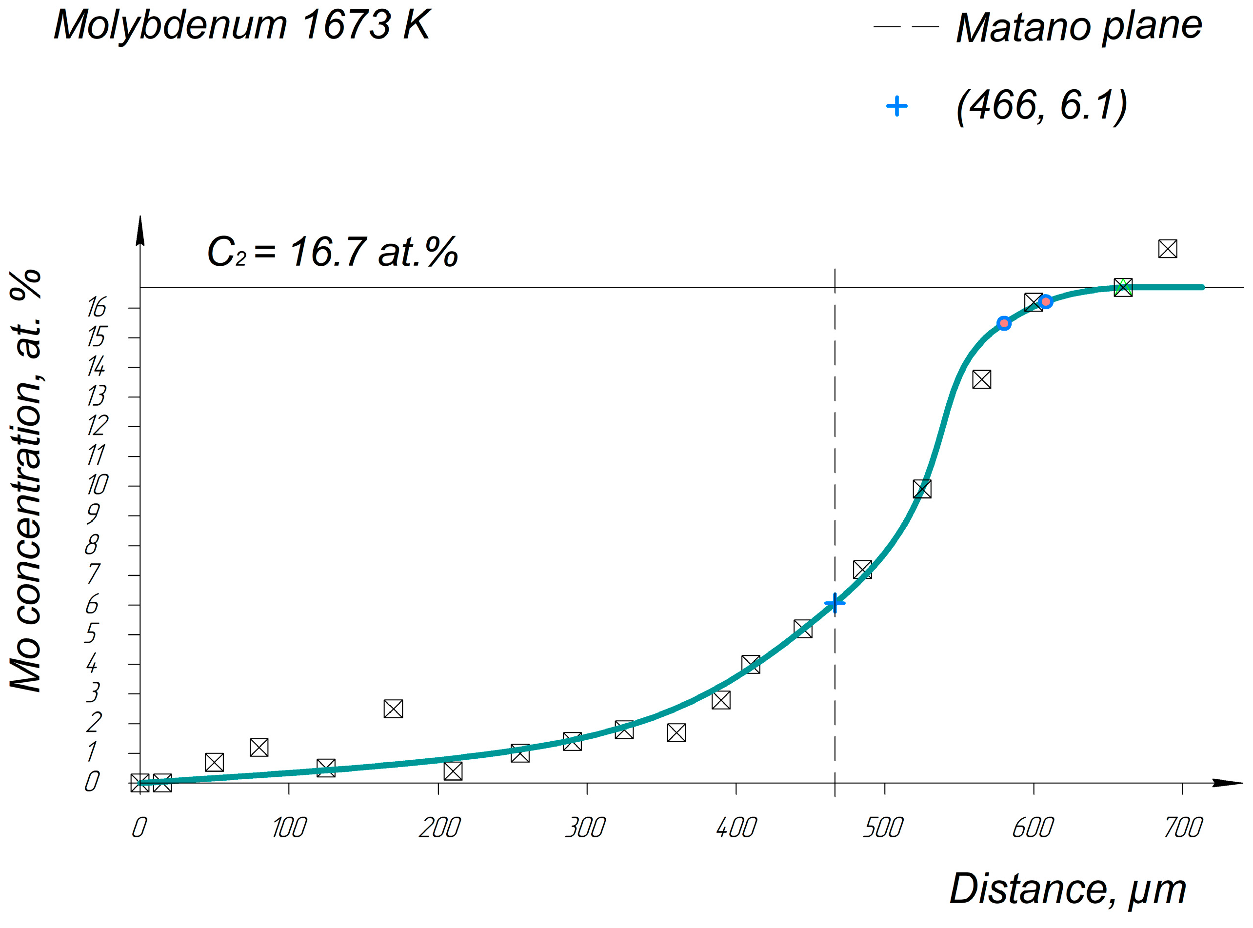 Entropy 25 00490 g0a15 Entropy 25 00490 g0a15