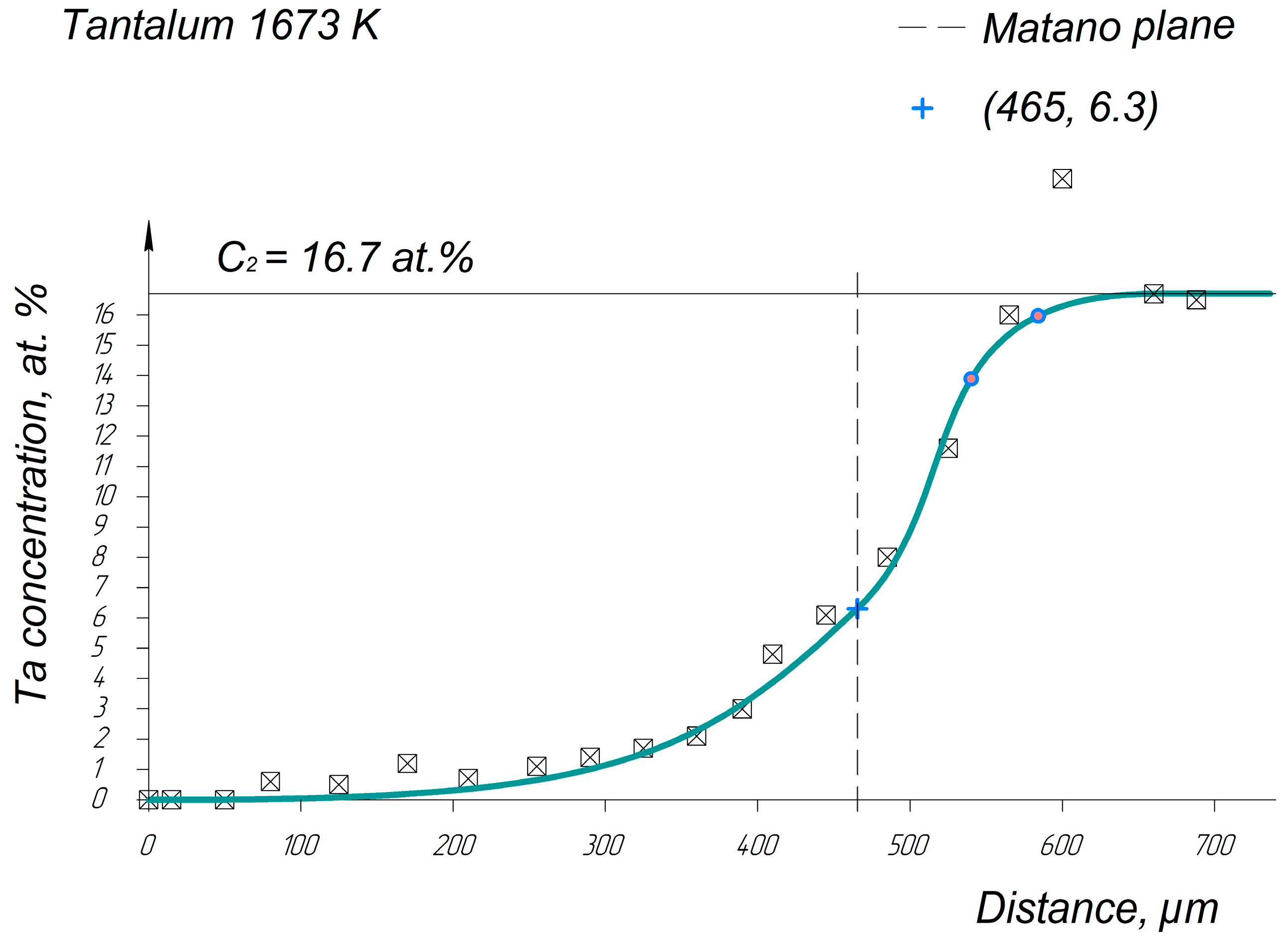 Entropy 25 00490 g0a17 Entropy 25 00490 g0a17