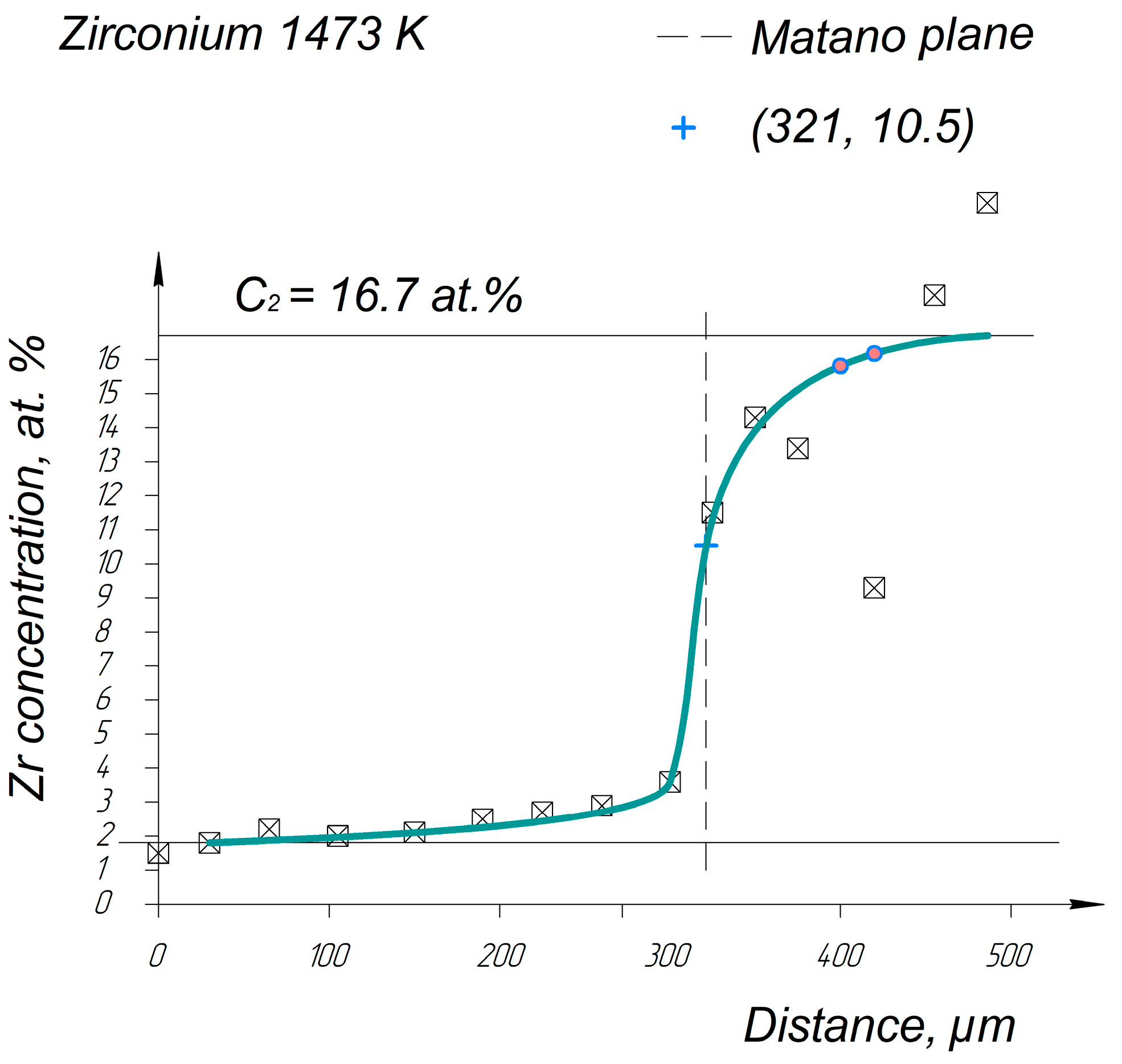 Entropy 25 00490 g0a2 Entropy 25 00490 g0a2