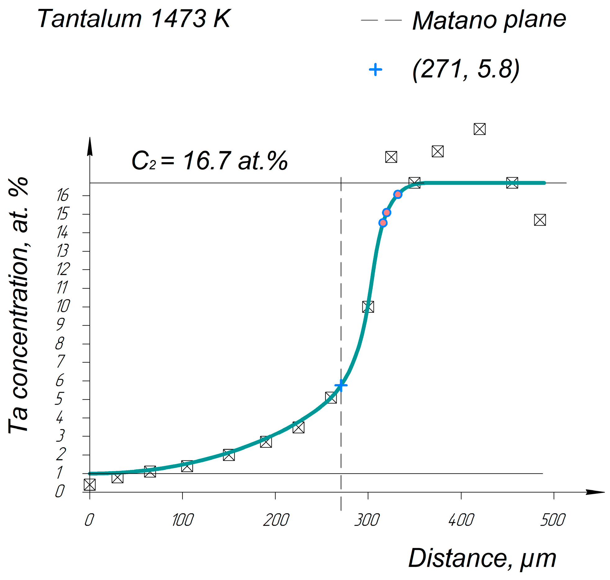 Entropy 25 00490 g0a5 Entropy 25 00490 g0a5
