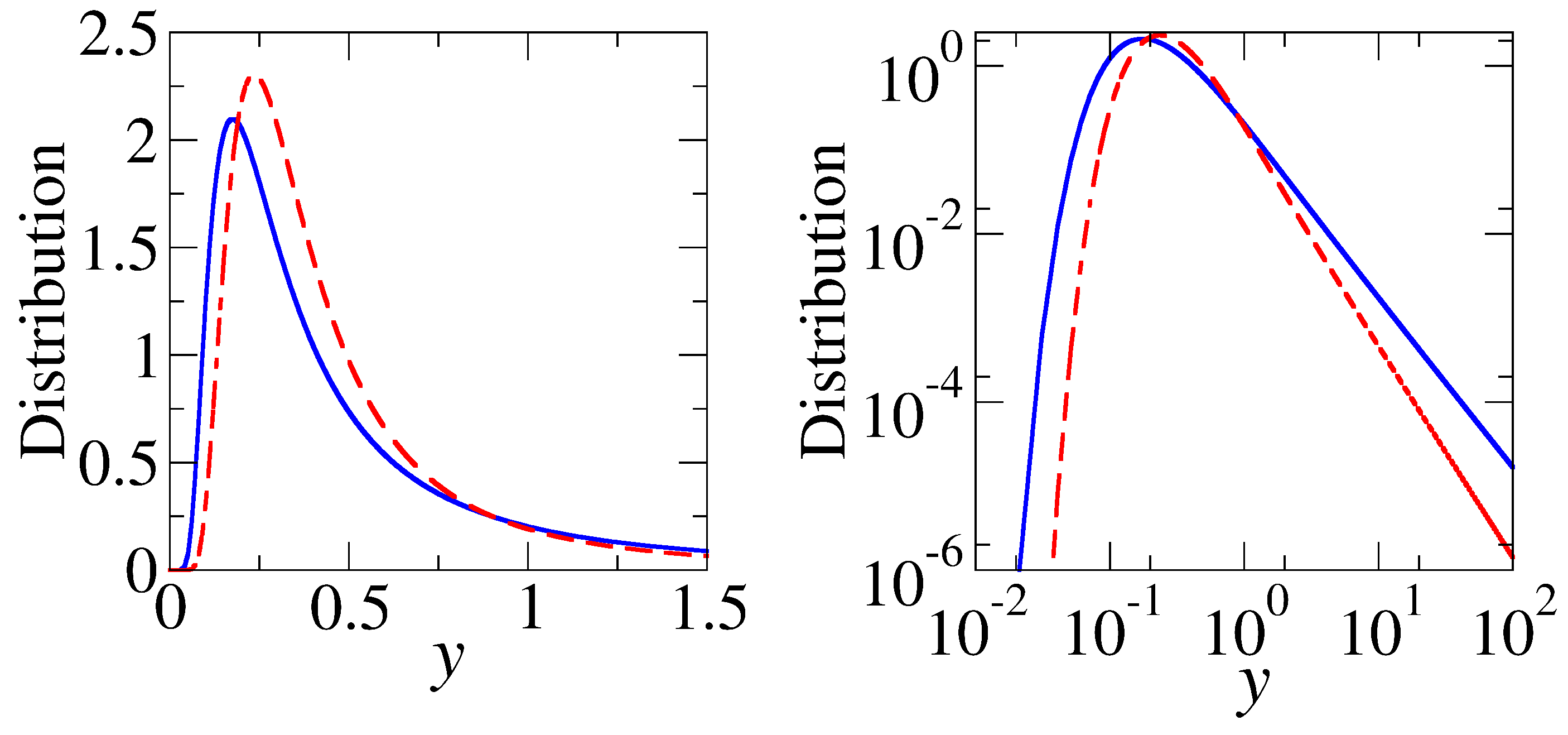 Entropy 25 00491 g002 Entropy 25 00491 g002