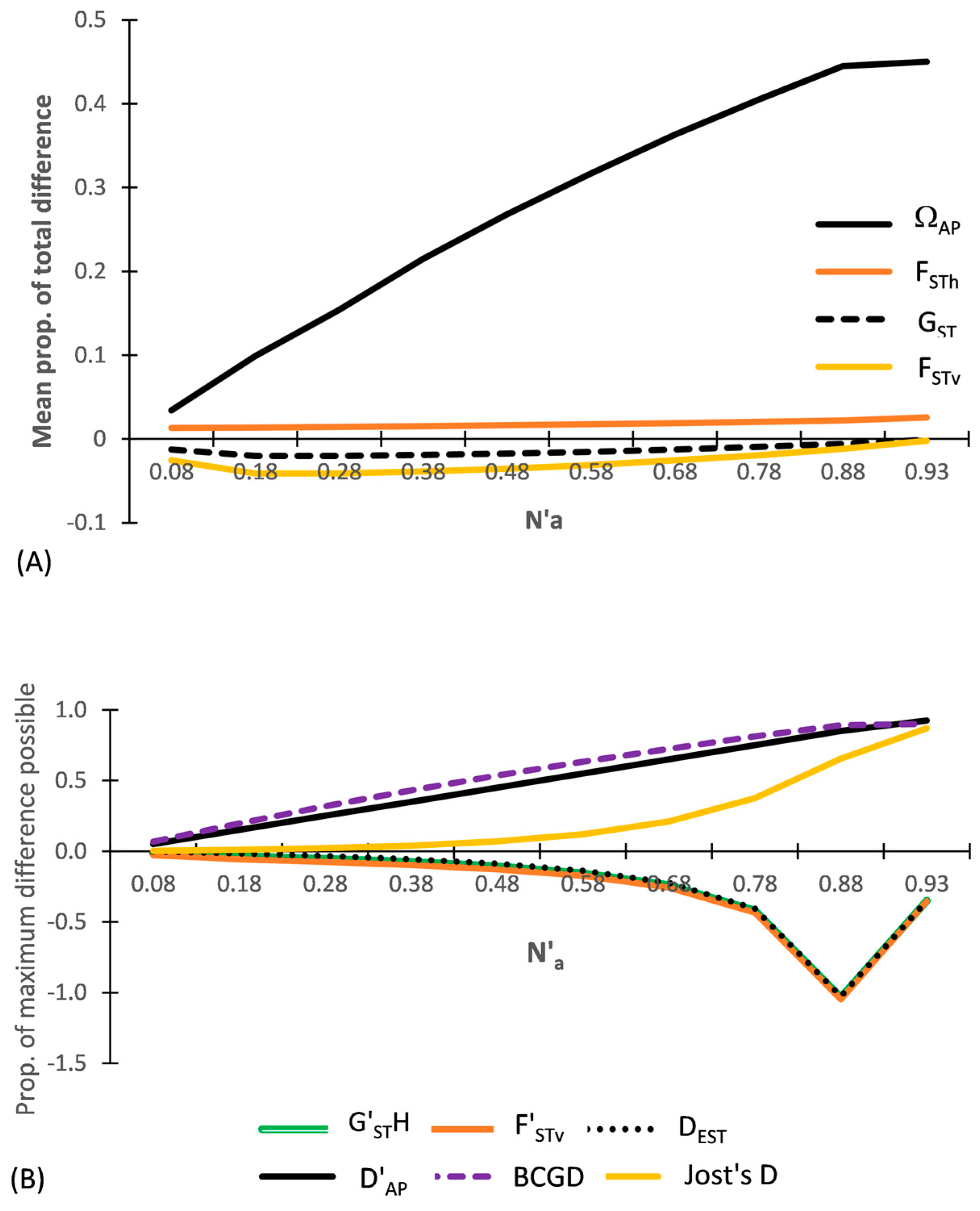 Entropy 25 00492 g003