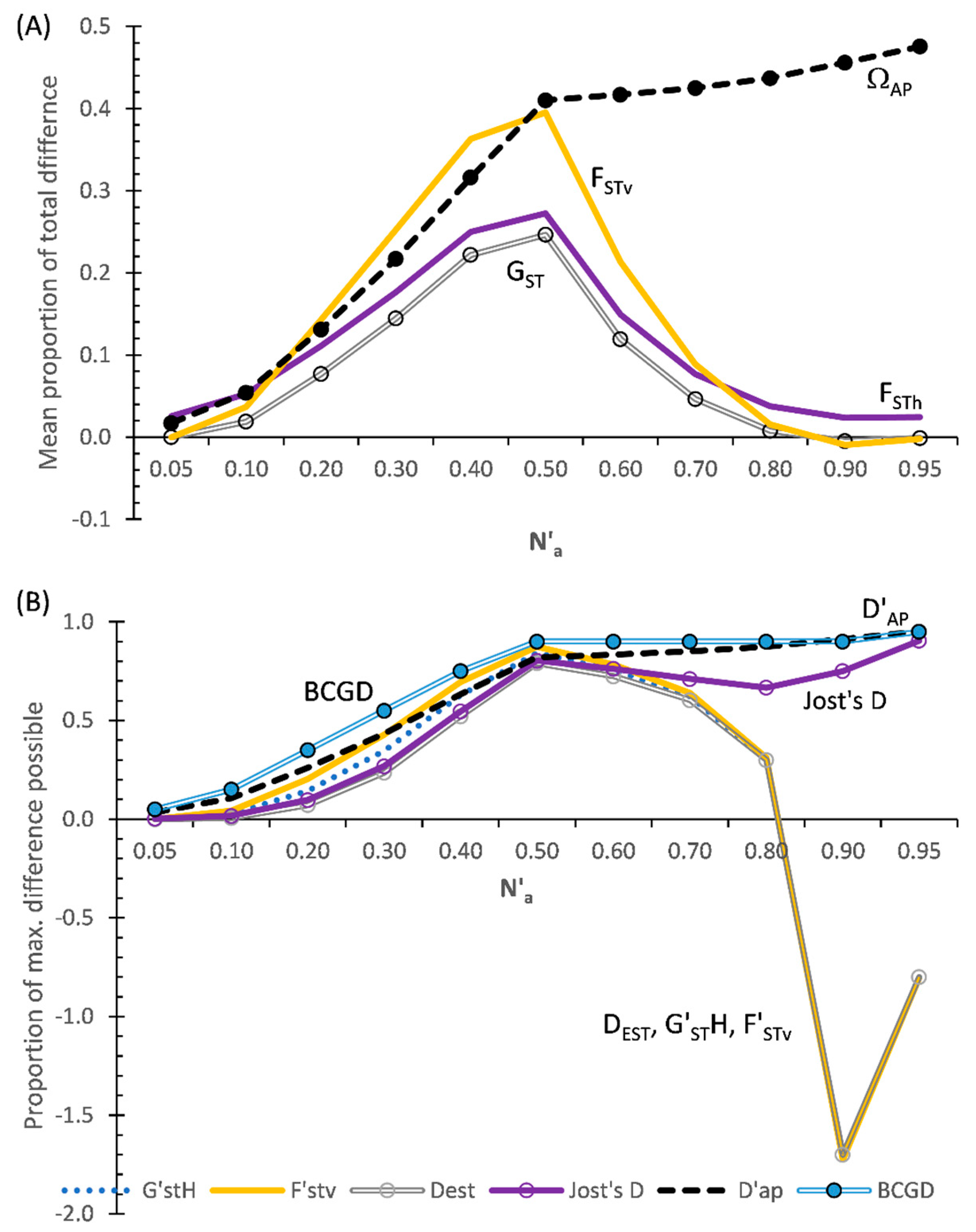 Entropy 25 00492 g004