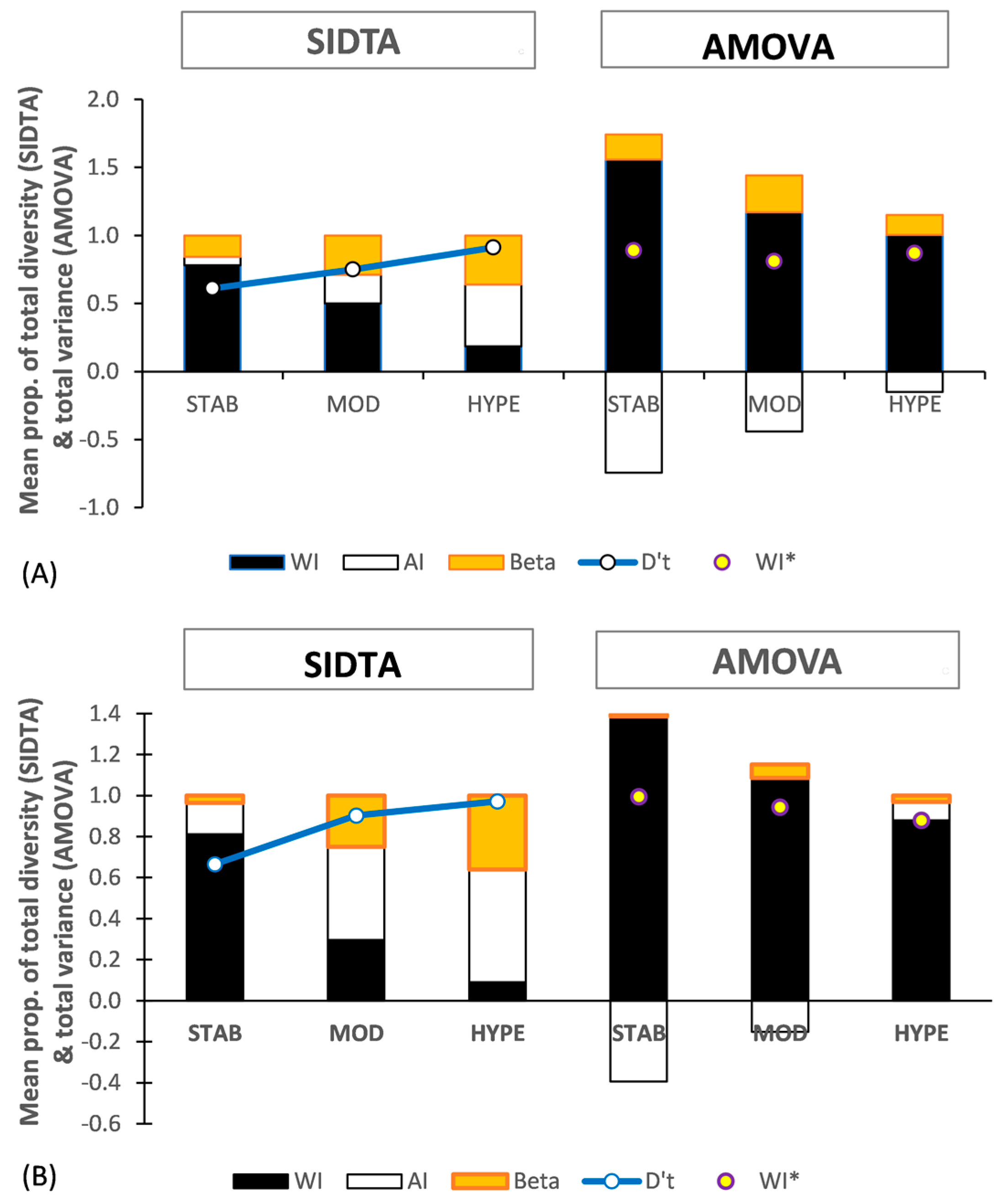 Entropy 25 00492 g006
