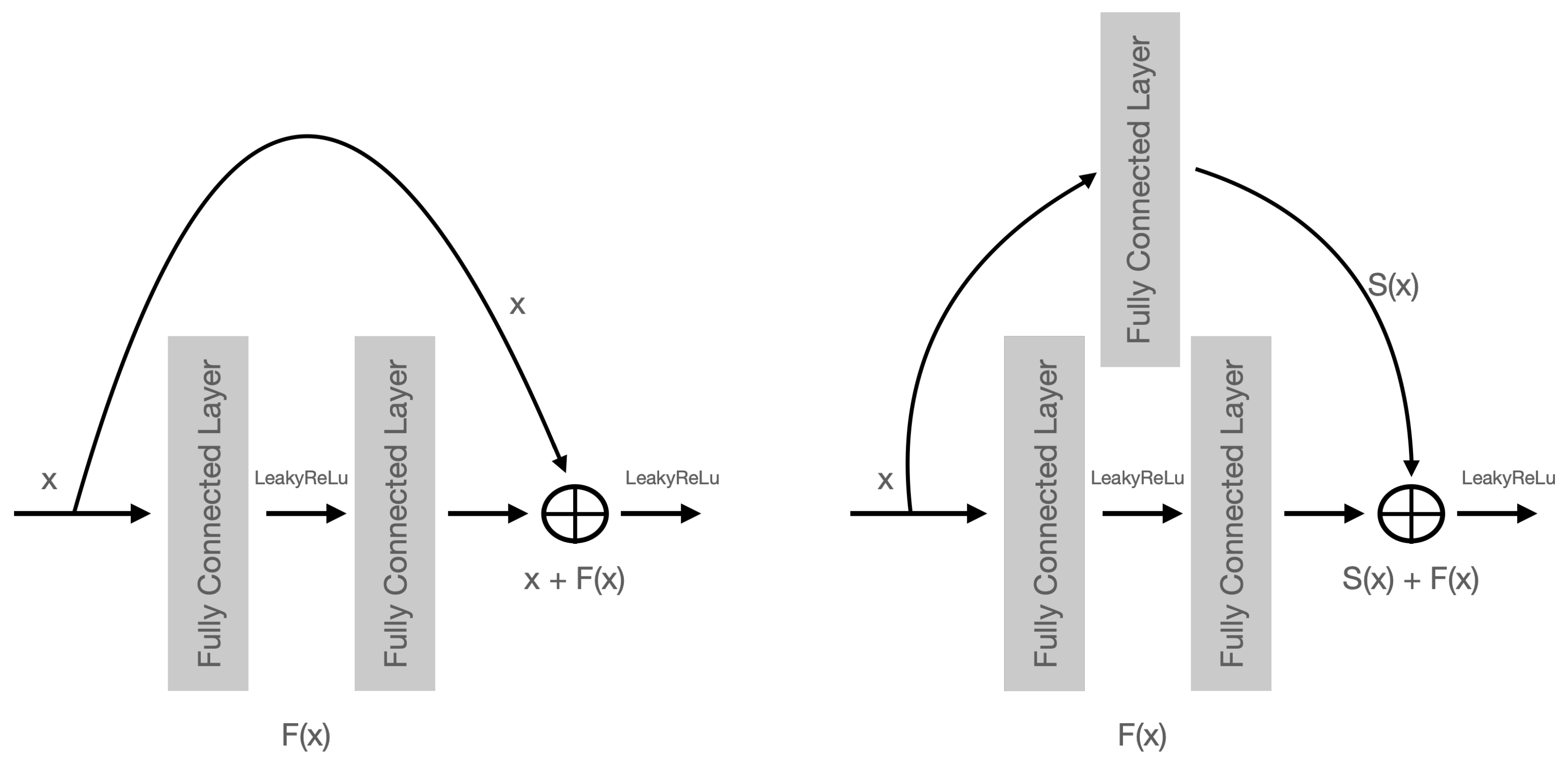 Entropy 25 00493 g002