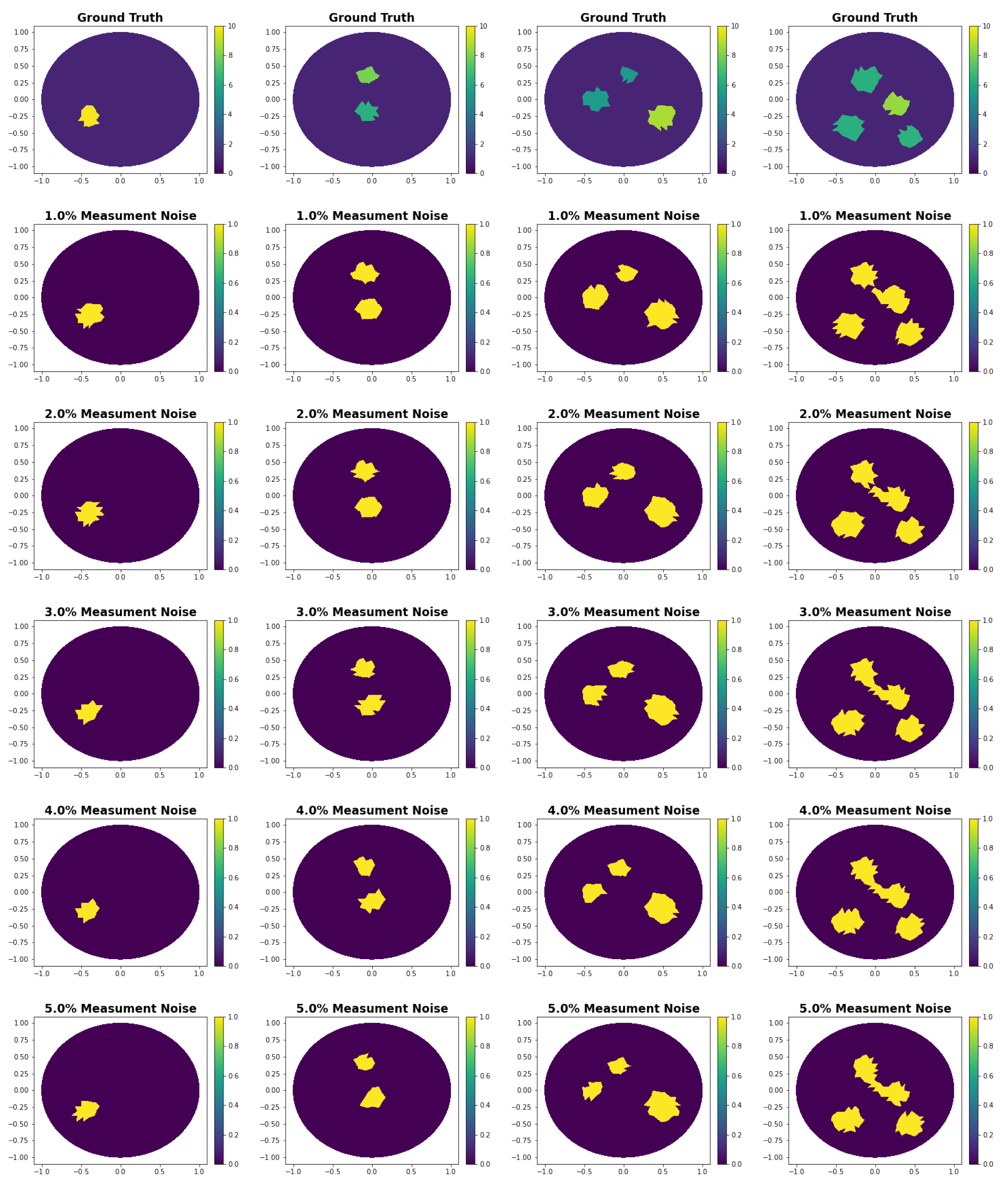 Entropy 25 00493 g003