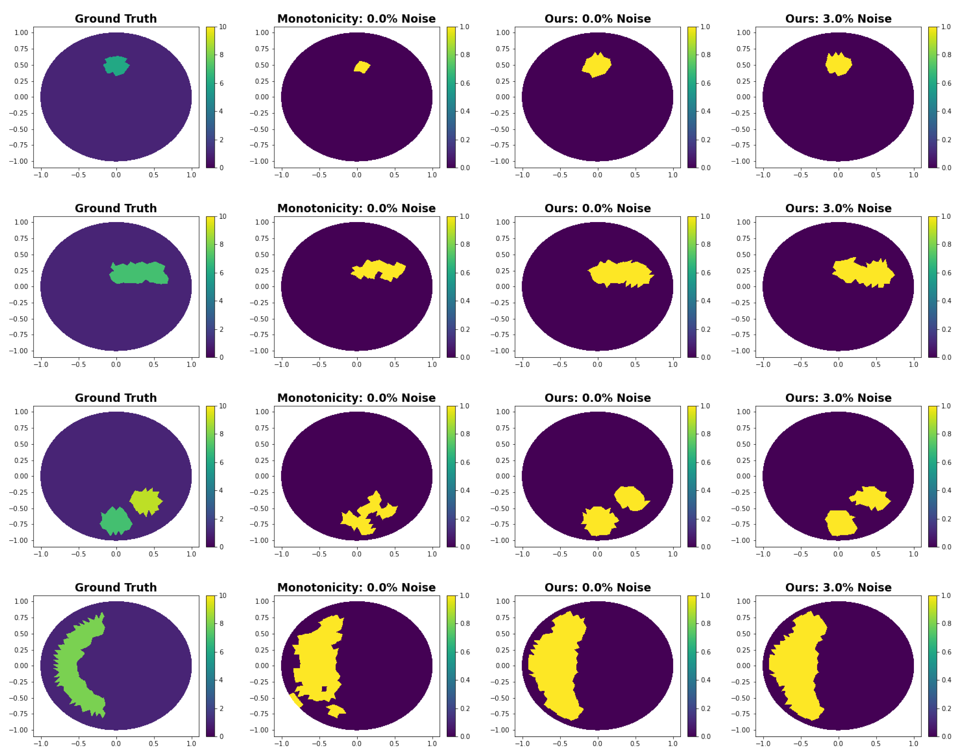 Entropy 25 00493 g004a