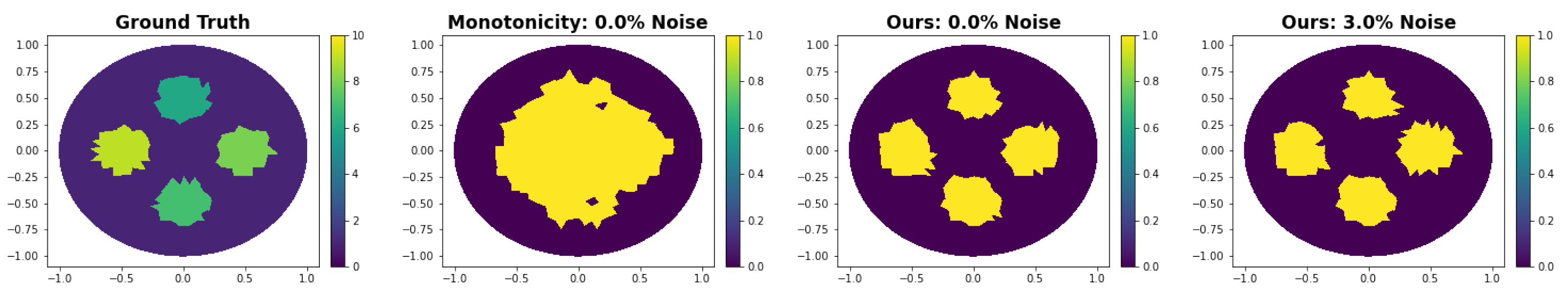 Entropy 25 00493 g004b