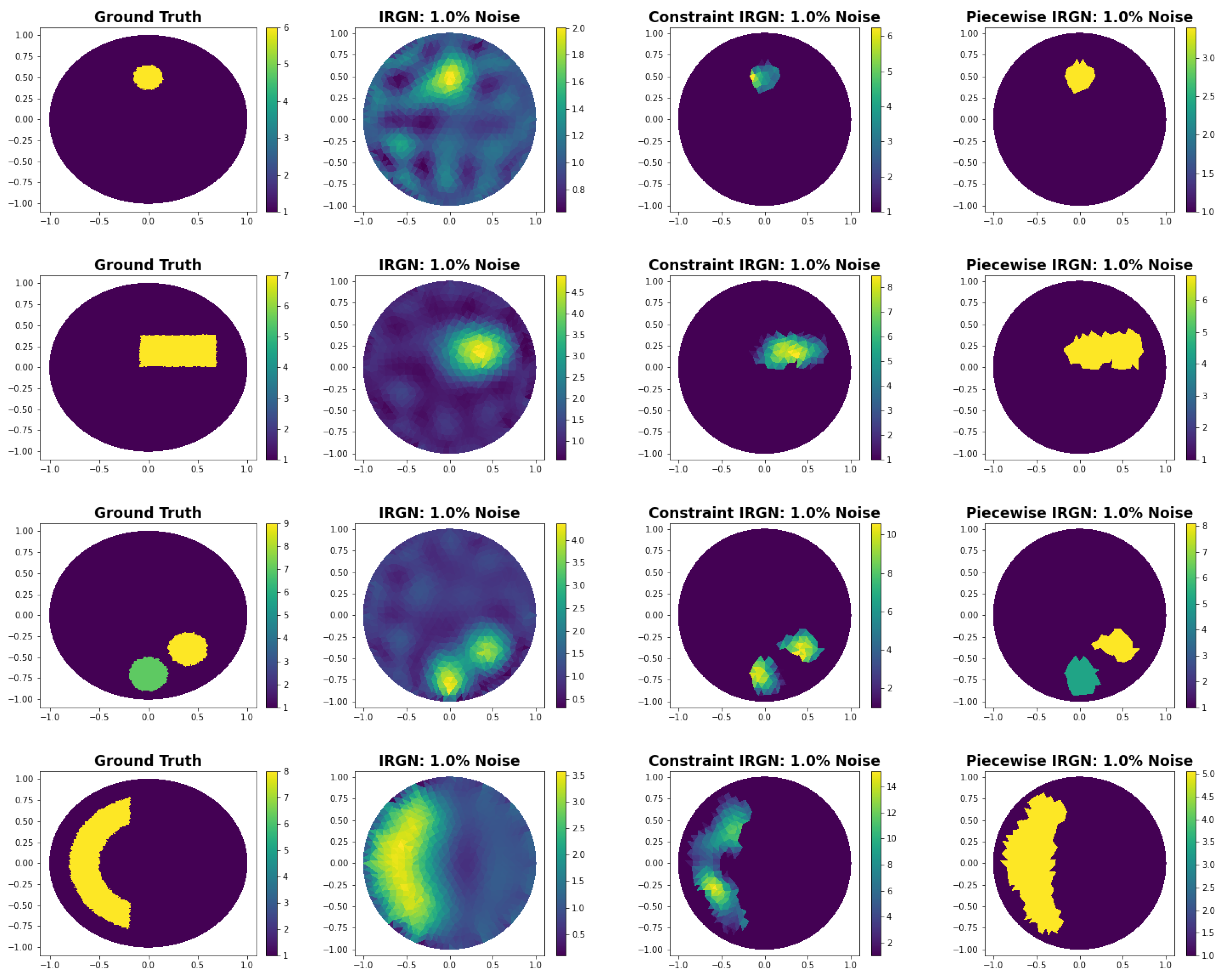 Entropy 25 00493 g005a