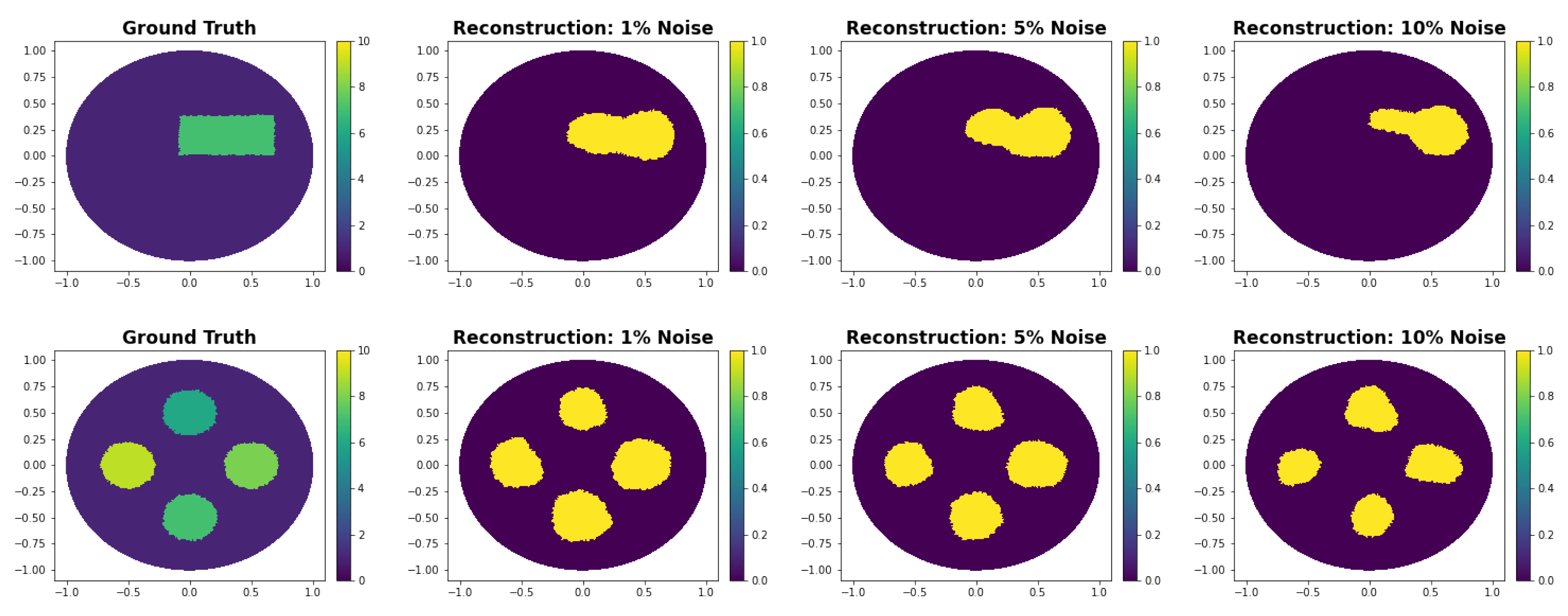 Entropy 25 00493 g006