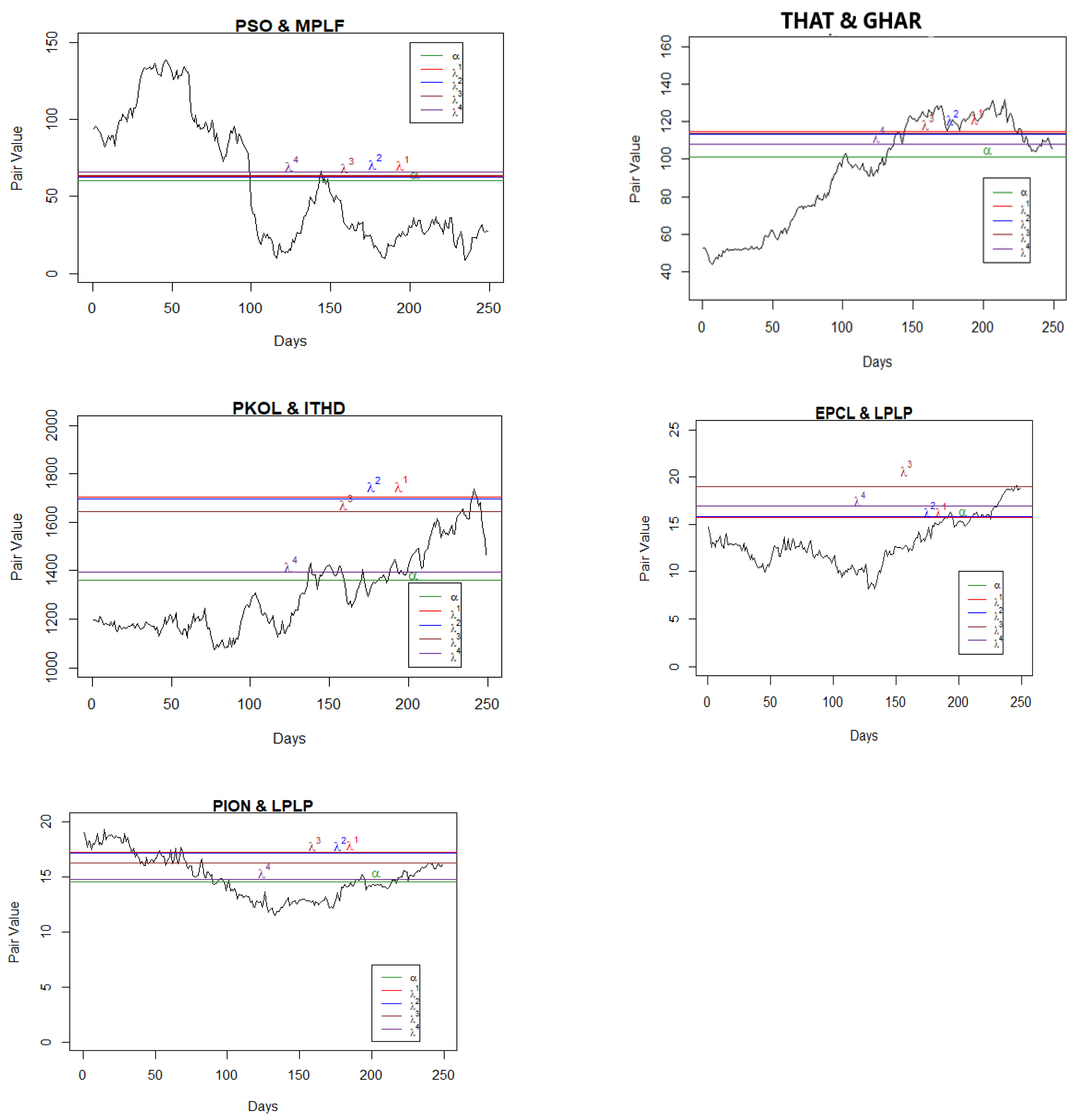 Entropy 25 00494 g001 Entropy 25 00494 g001