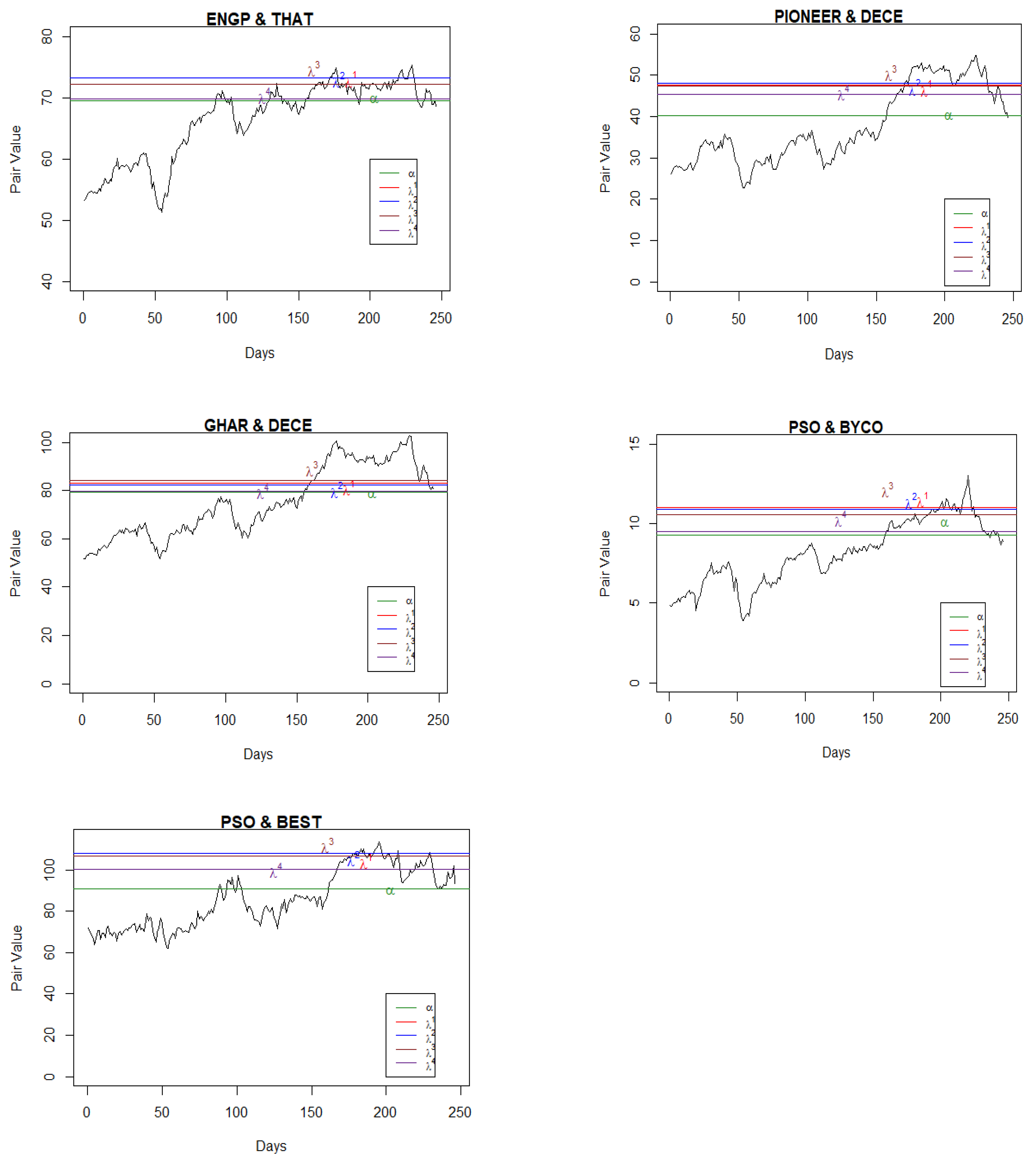 Entropy 25 00494 g002 Entropy 25 00494 g002