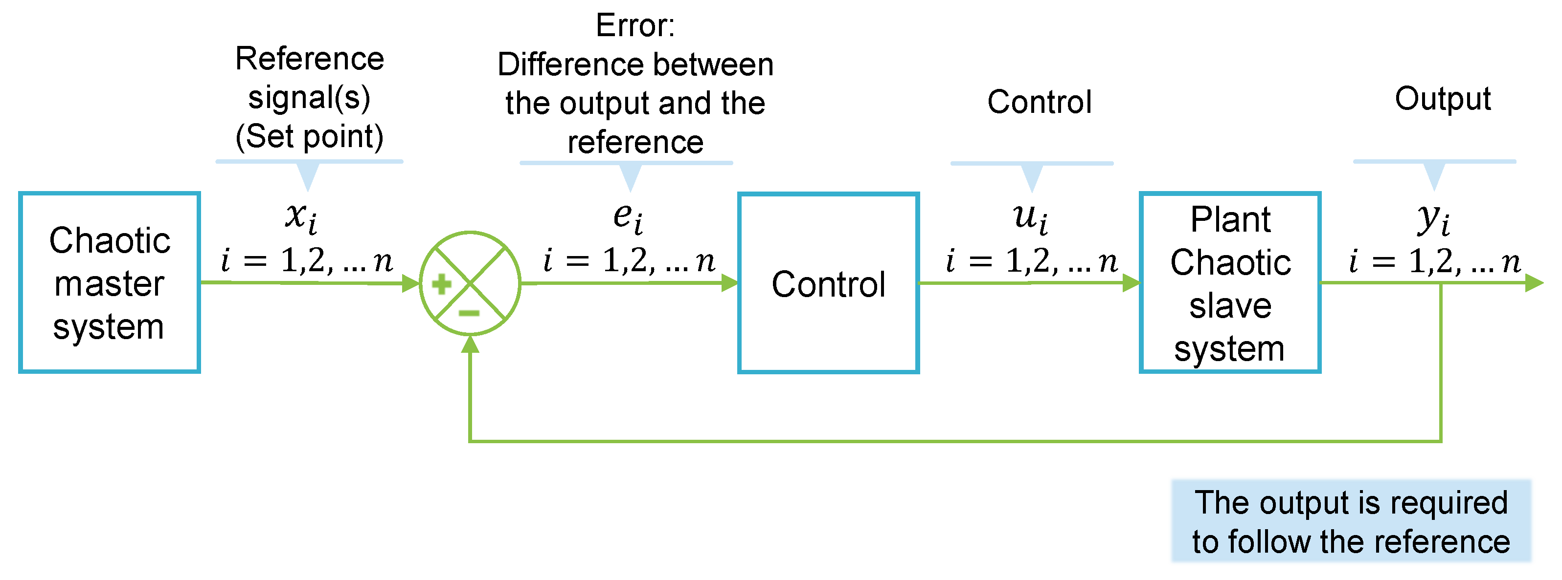 Entropy 25 00495 g002