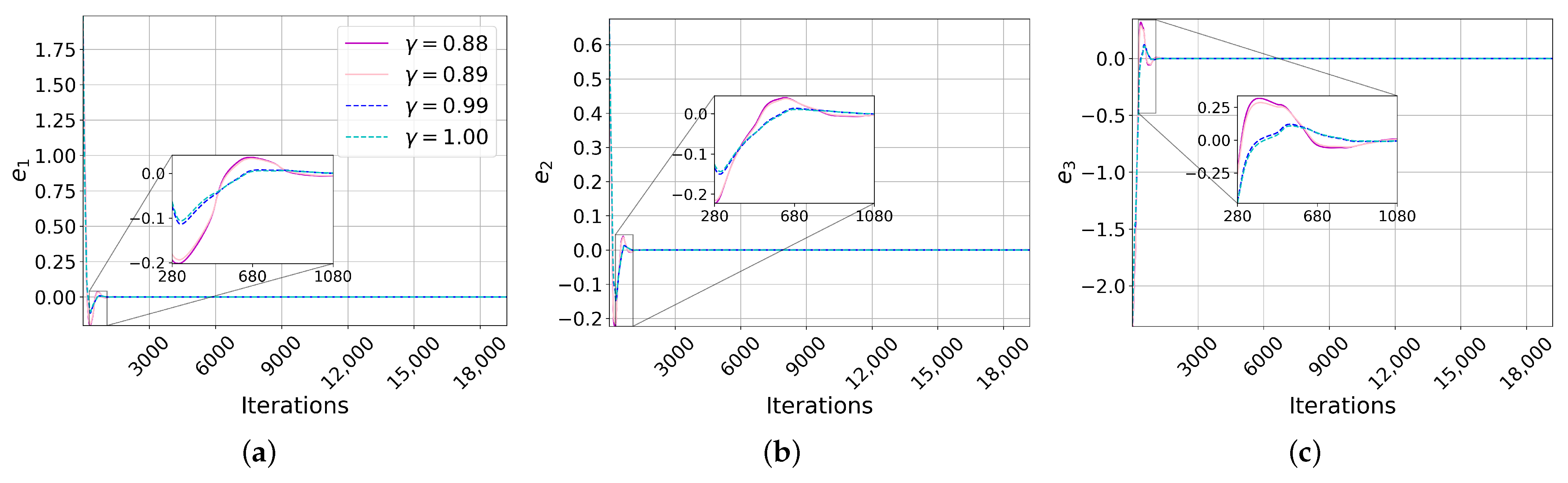 Entropy 25 00495 g005a