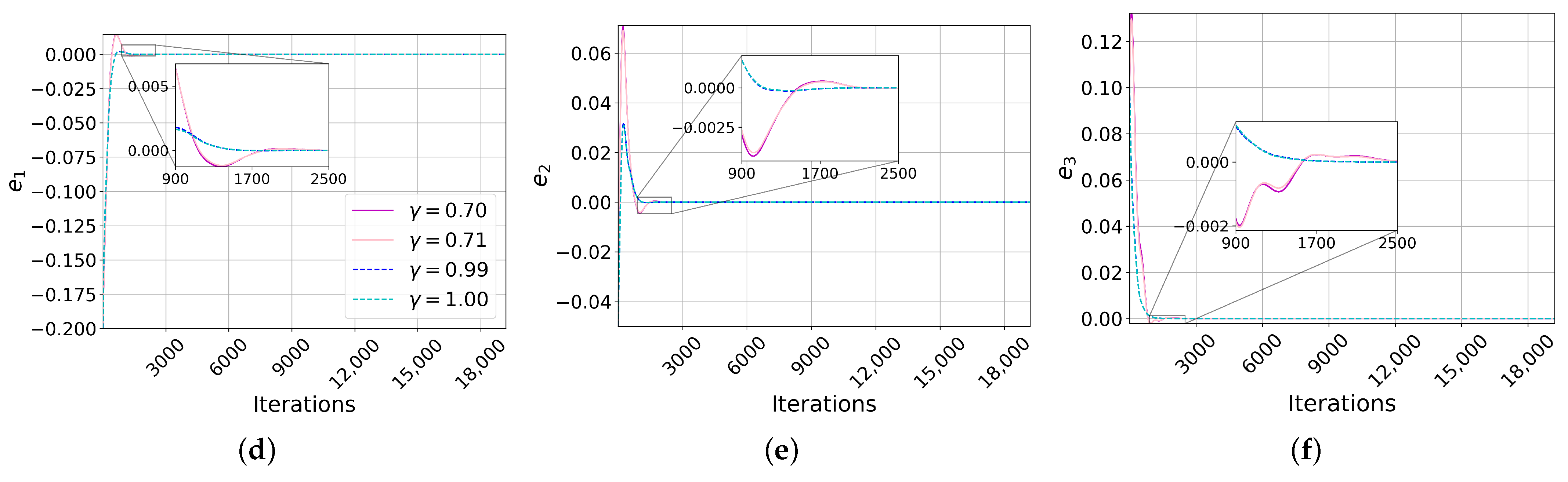Entropy 25 00495 g005b