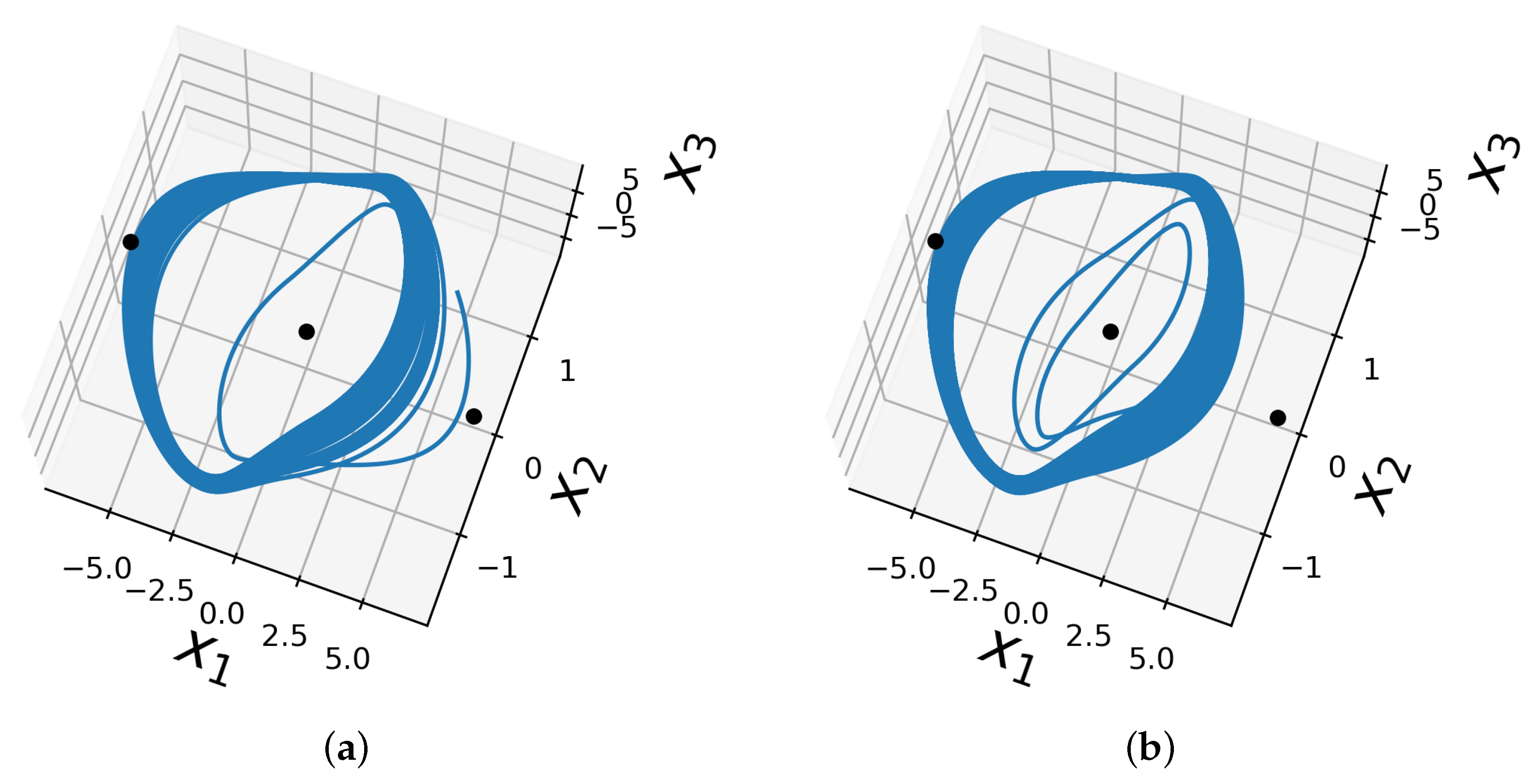 Entropy 25 00495 g0a1
