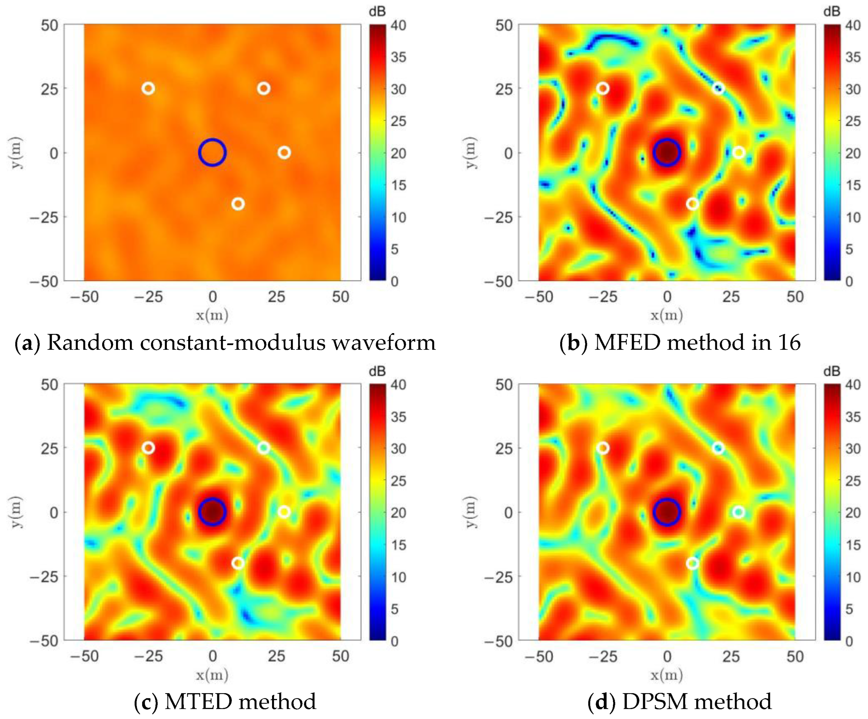 Entropy 25 00496 g003 Entropy 25 00496 g003
