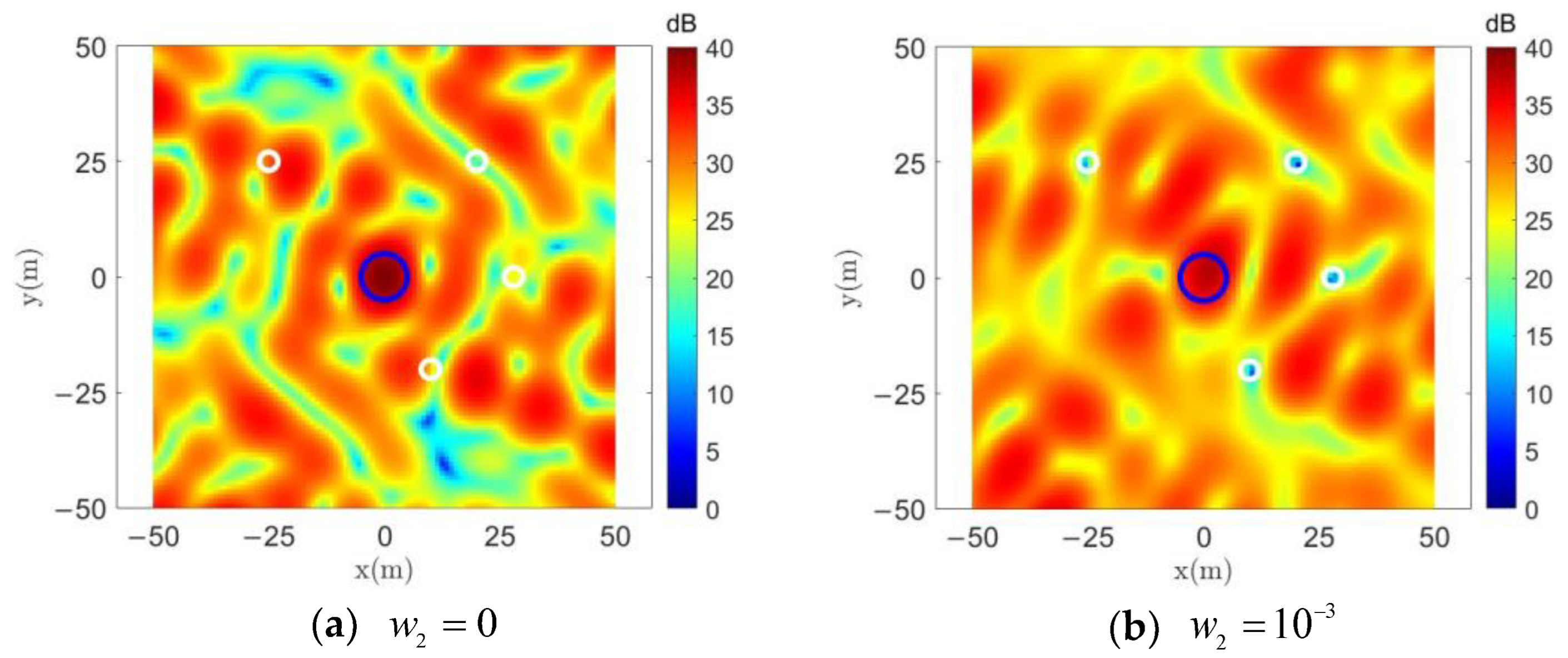 Entropy 25 00496 g006 Entropy 25 00496 g006