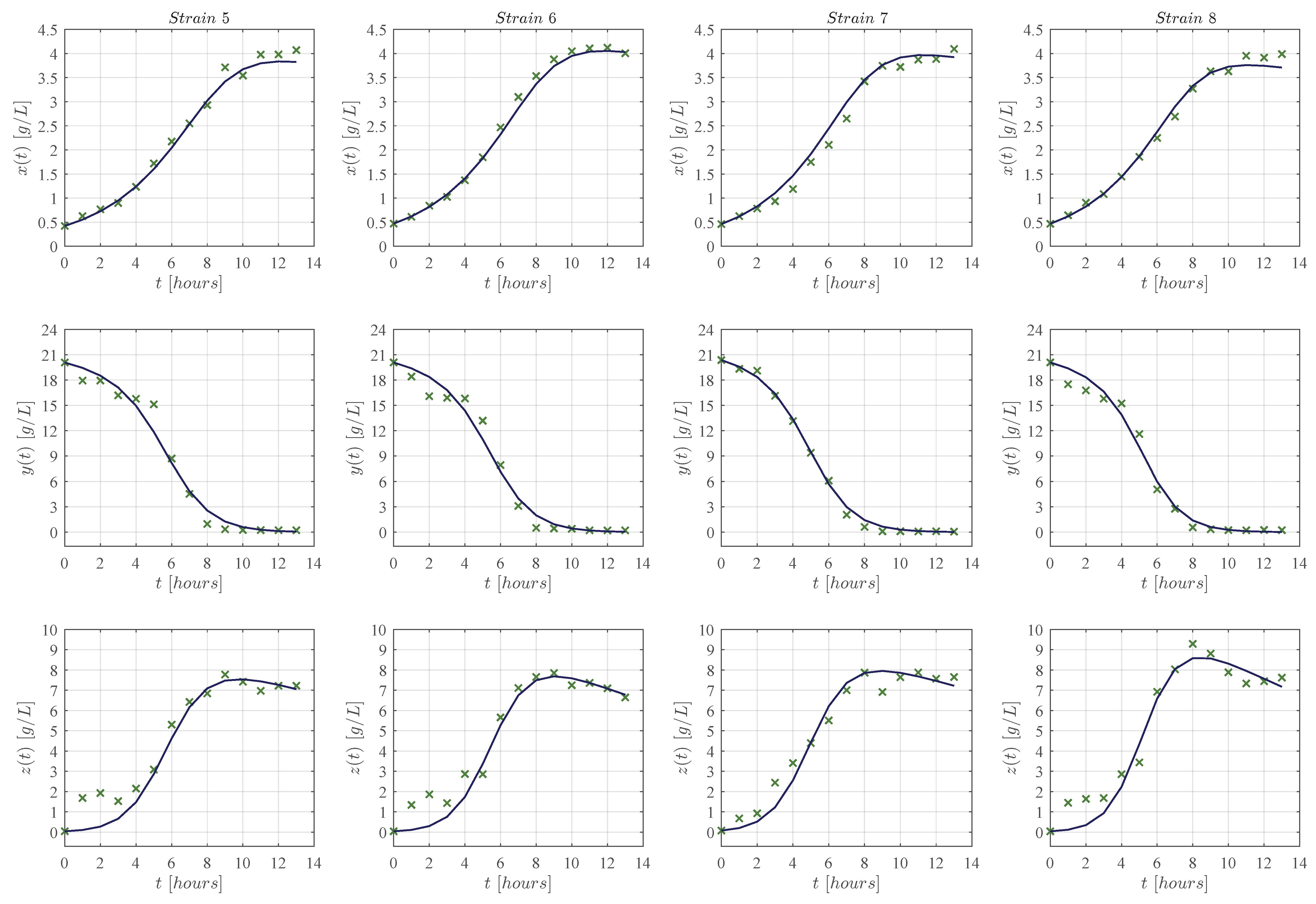 Entropy 25 00497 g003 Entropy 25 00497 g003