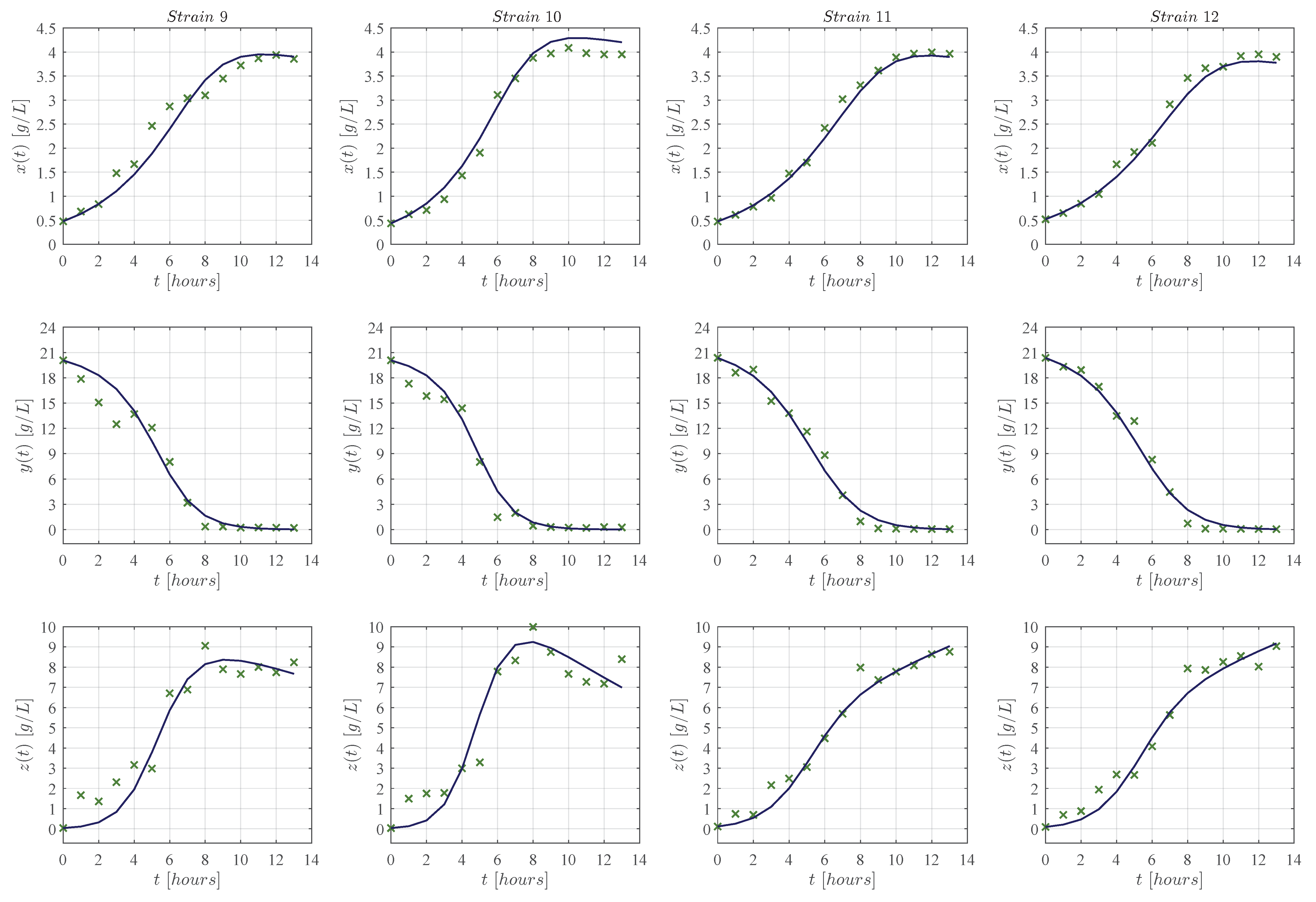 Entropy 25 00497 g004 Entropy 25 00497 g004